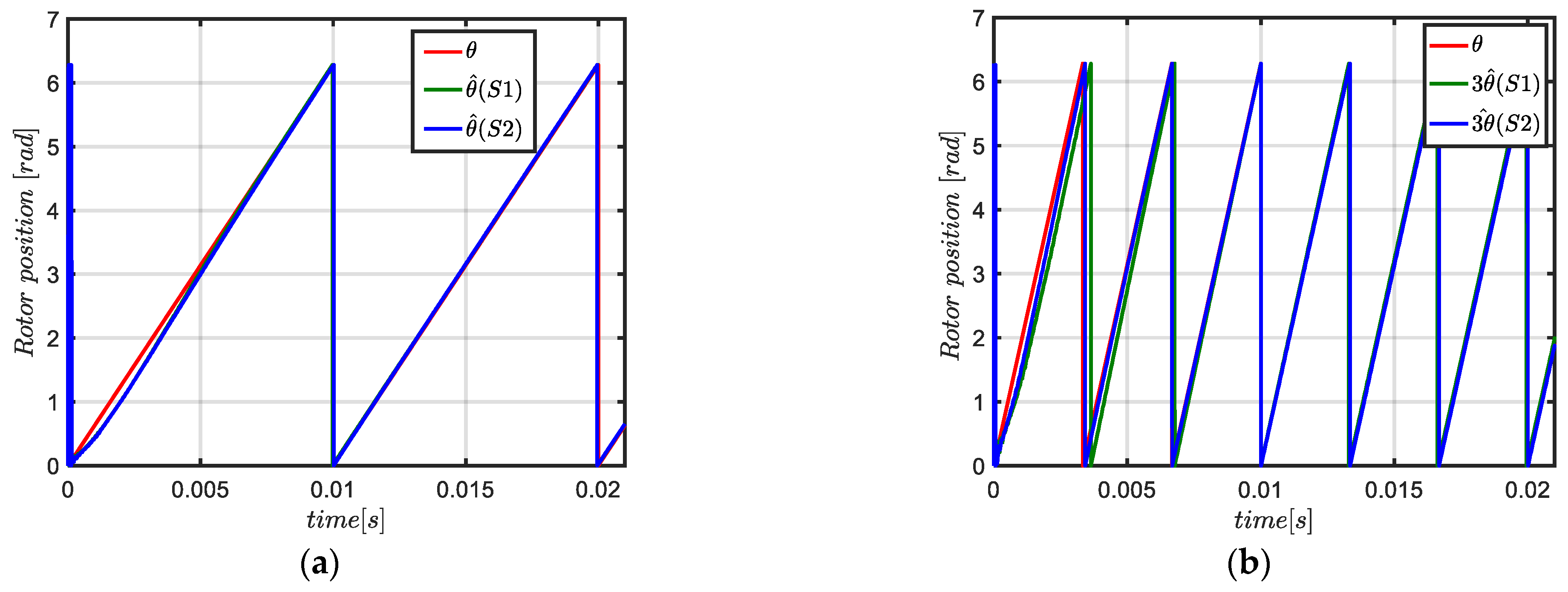 Energies 15 00607 g020