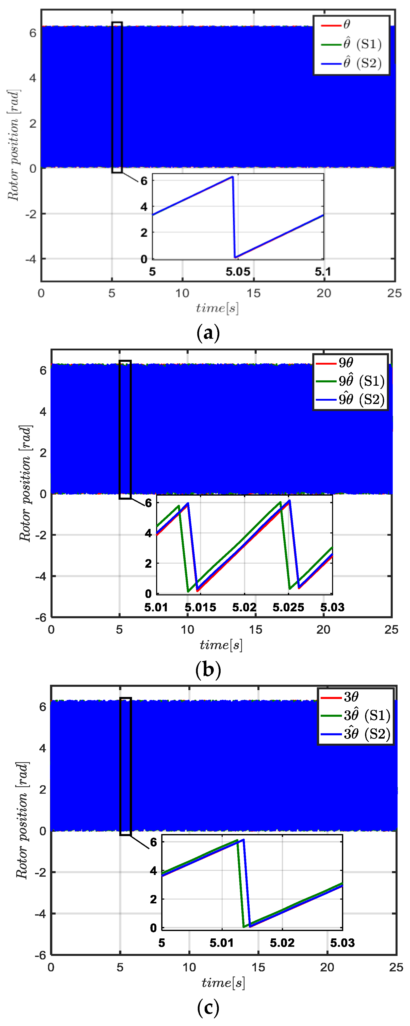 Energies 15 00607 g024