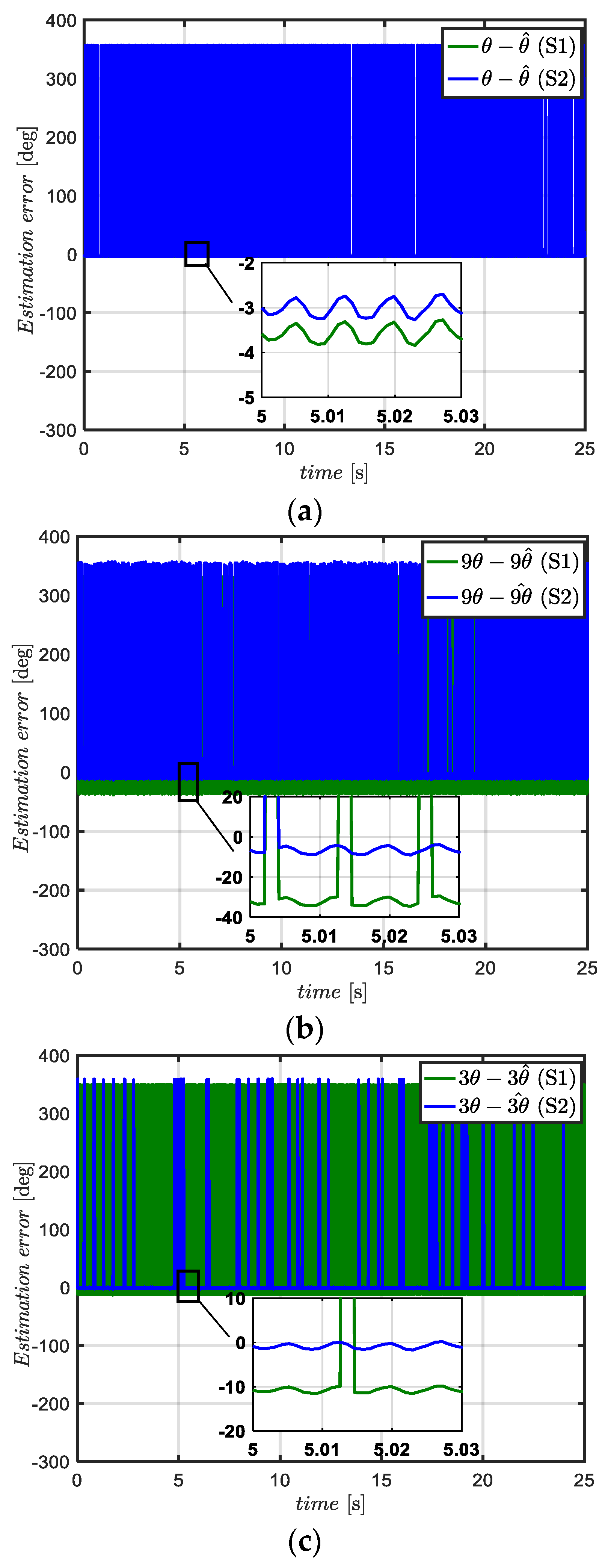 Energies 15 00607 g025