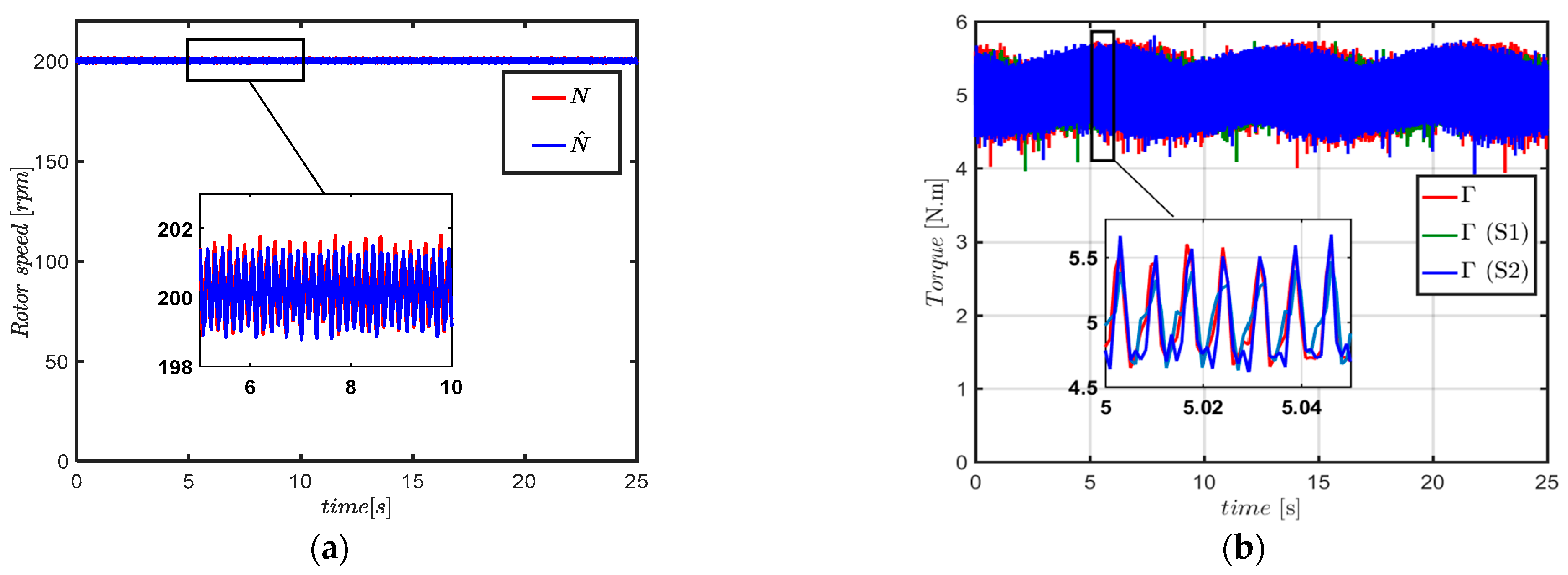 Energies 15 00607 g026