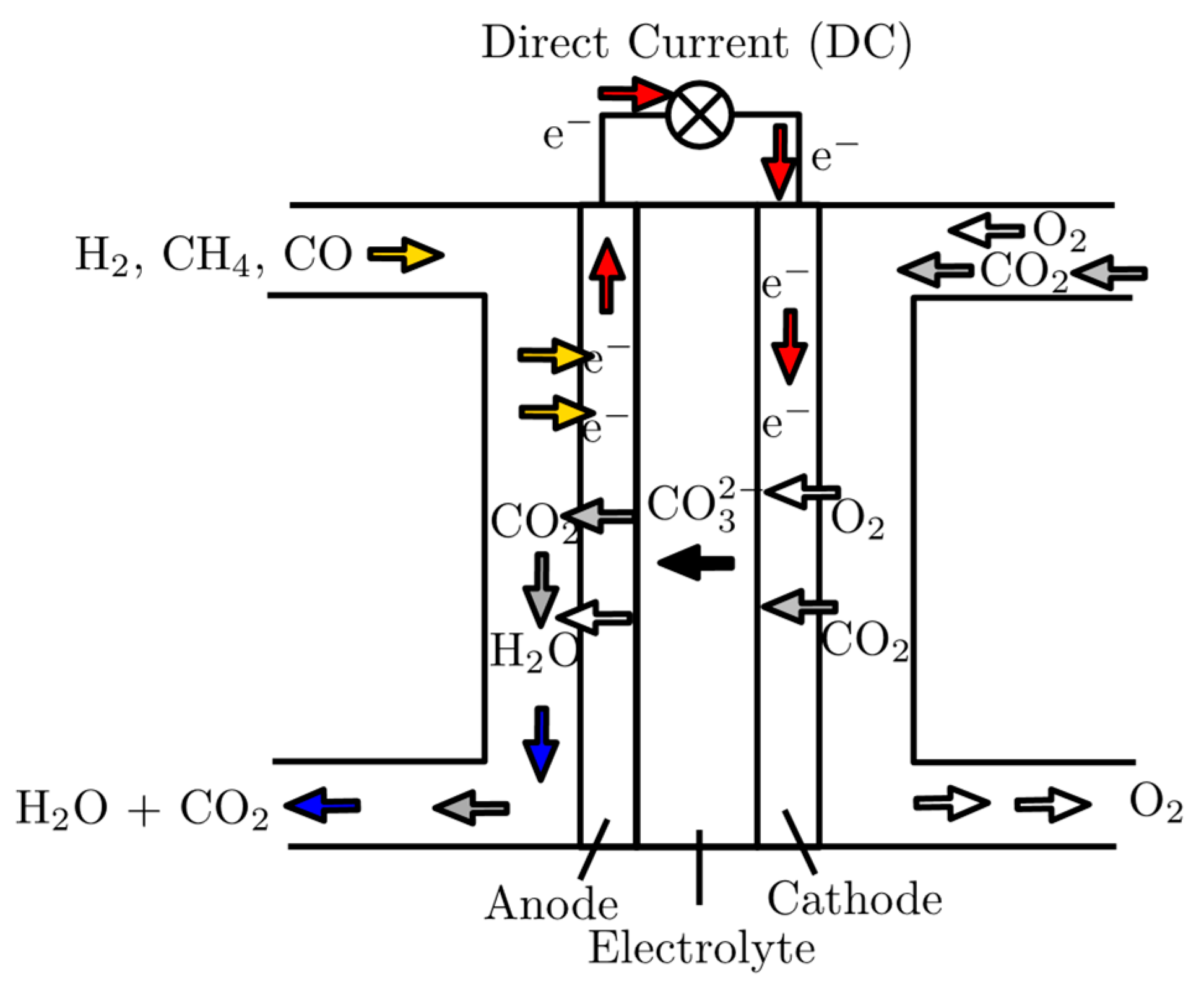 Energies 15 00608 g001