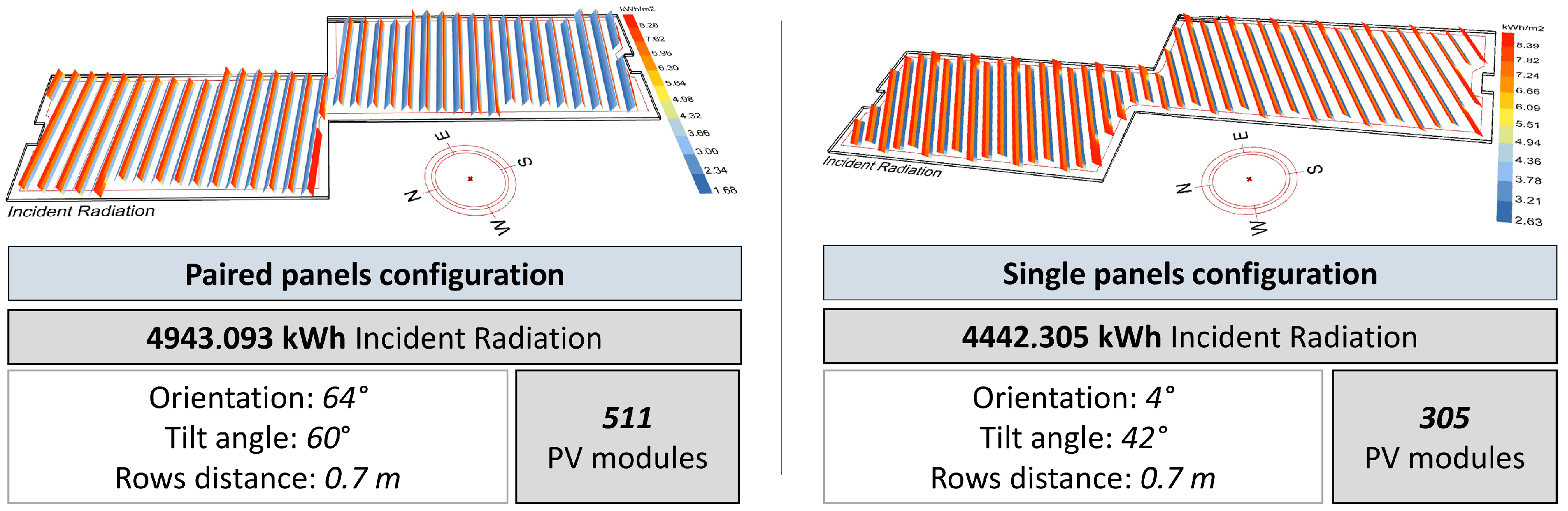 Energies 15 00611 g007