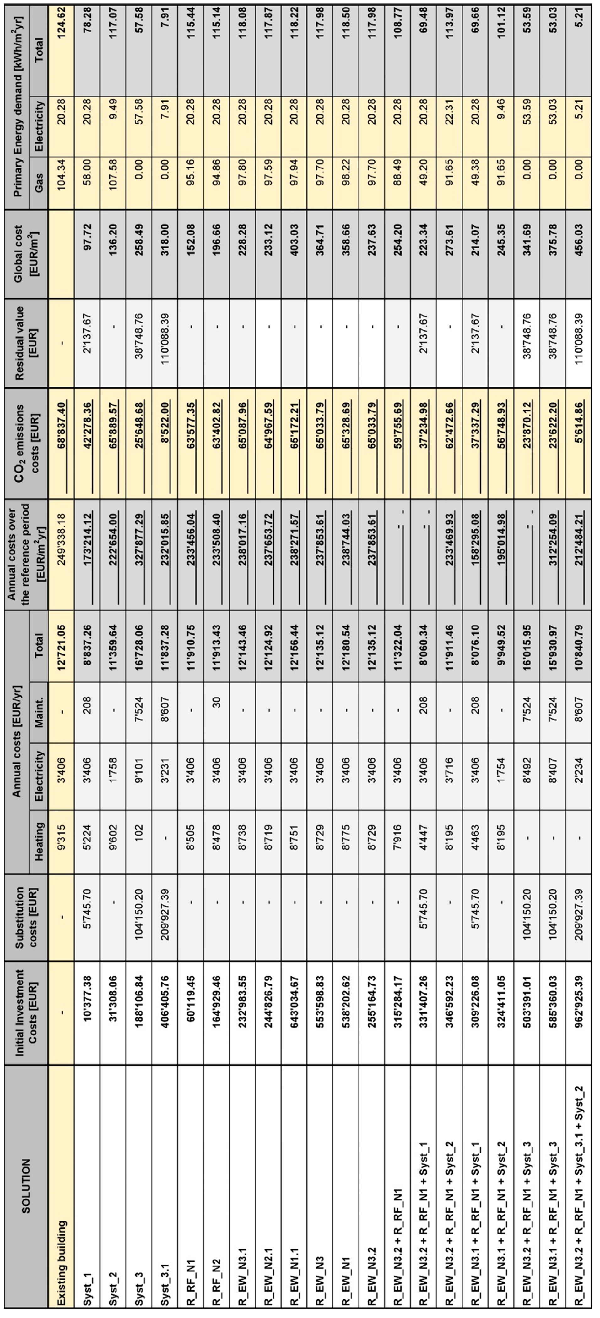 Energies 15 00611 g0a7