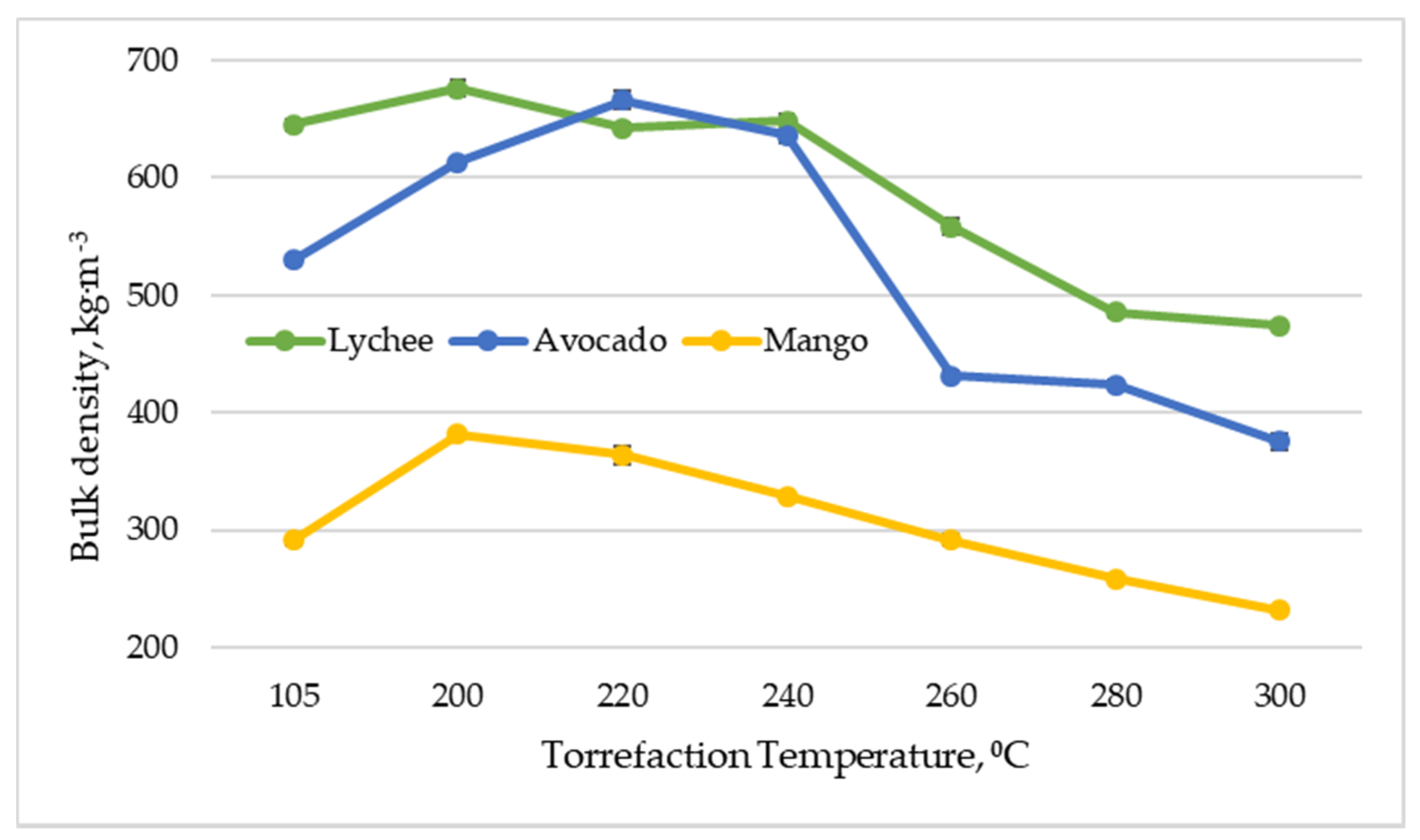 Energies 15 00612 g006