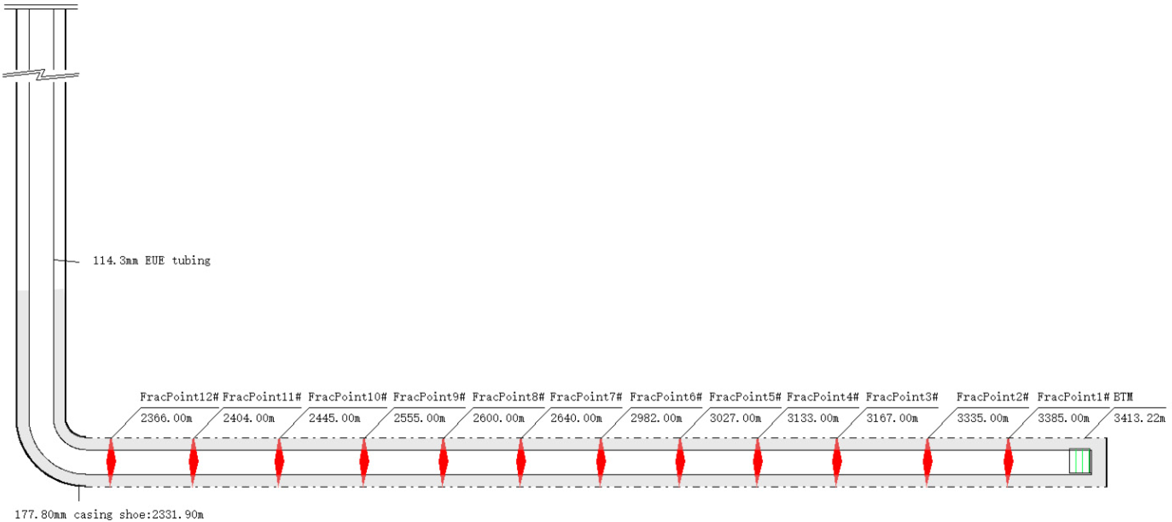 Energies 15 00613 g001