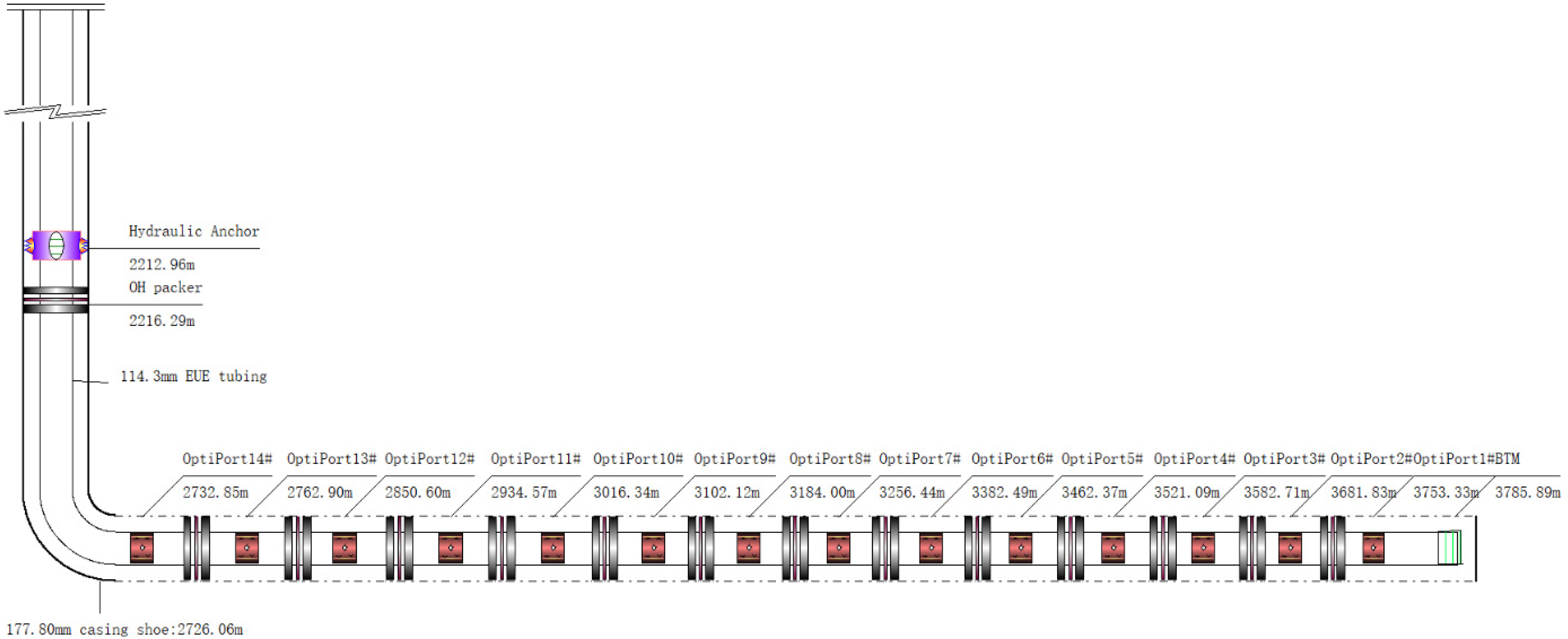 Energies 15 00613 g004