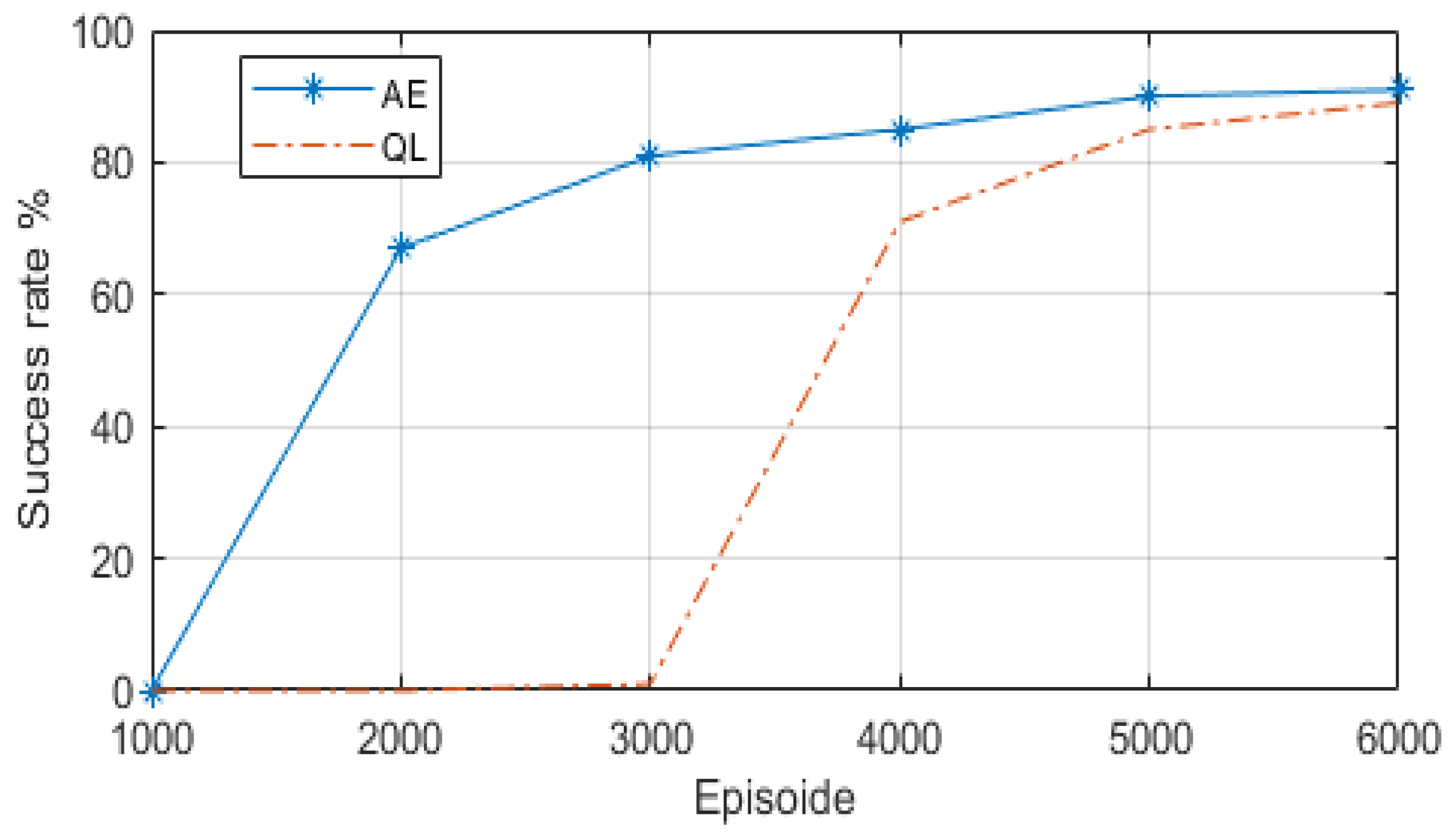 Energies 15 00614 g008