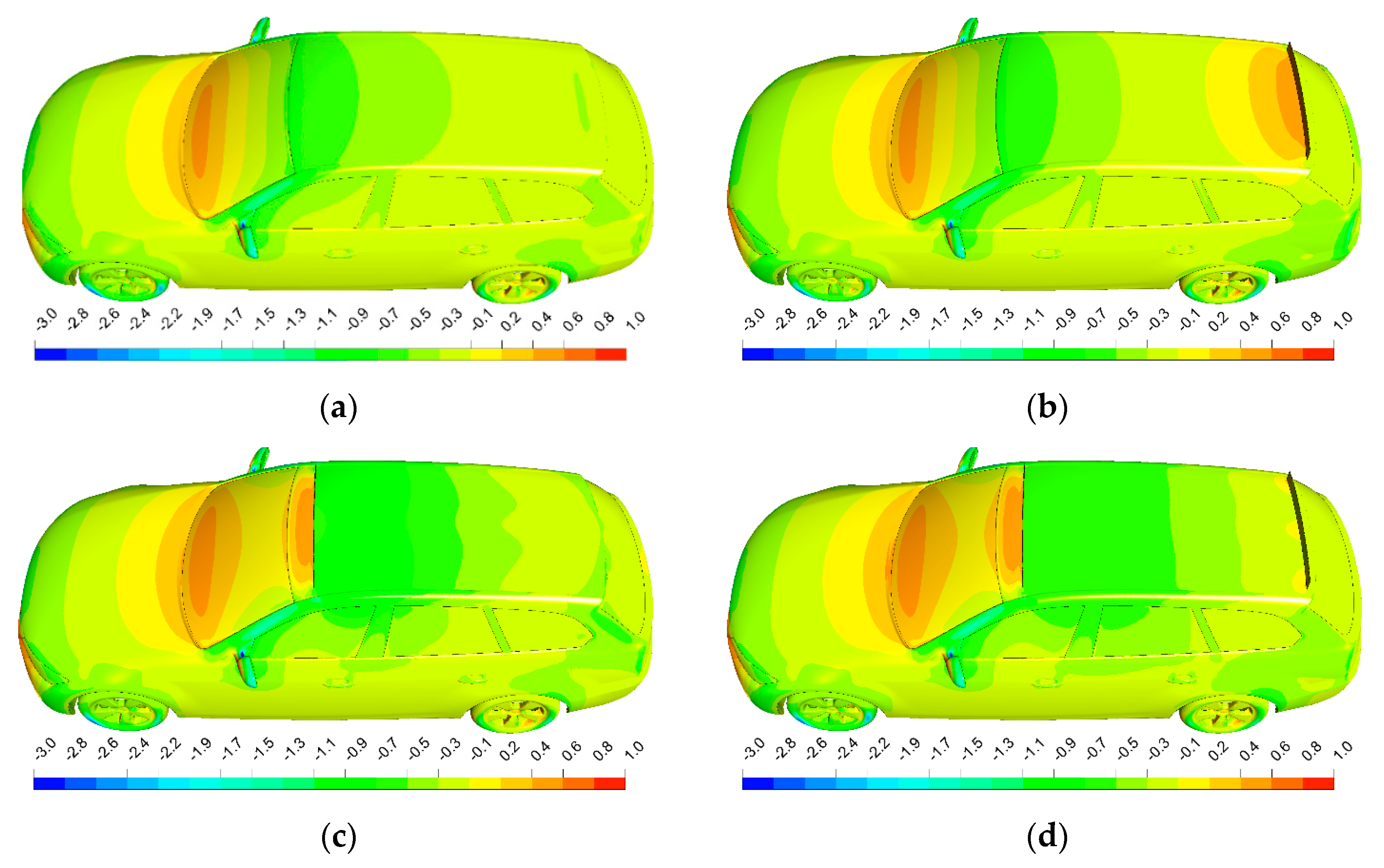 Energies 15 00619 g009