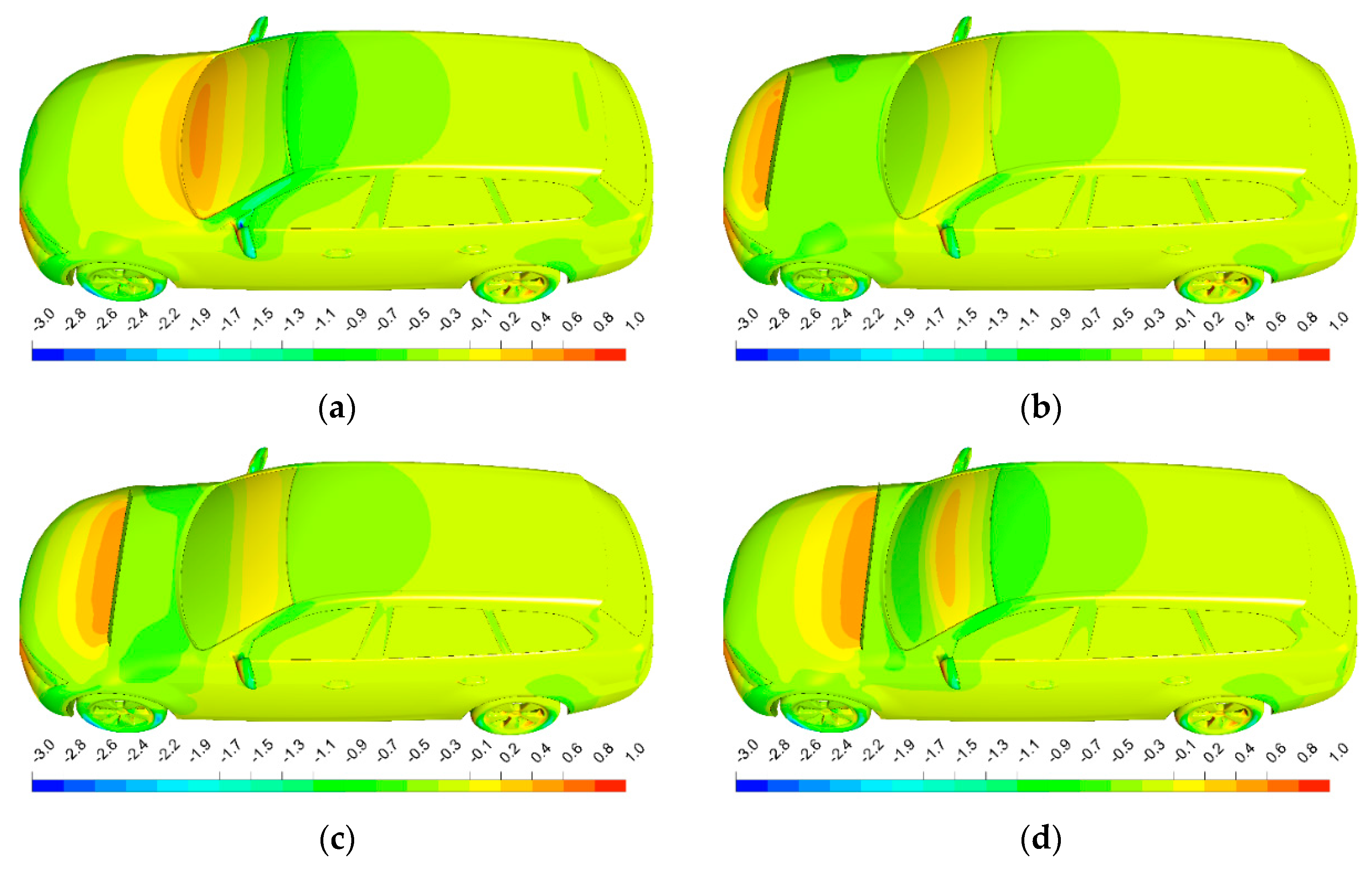 Energies 15 00619 g011
