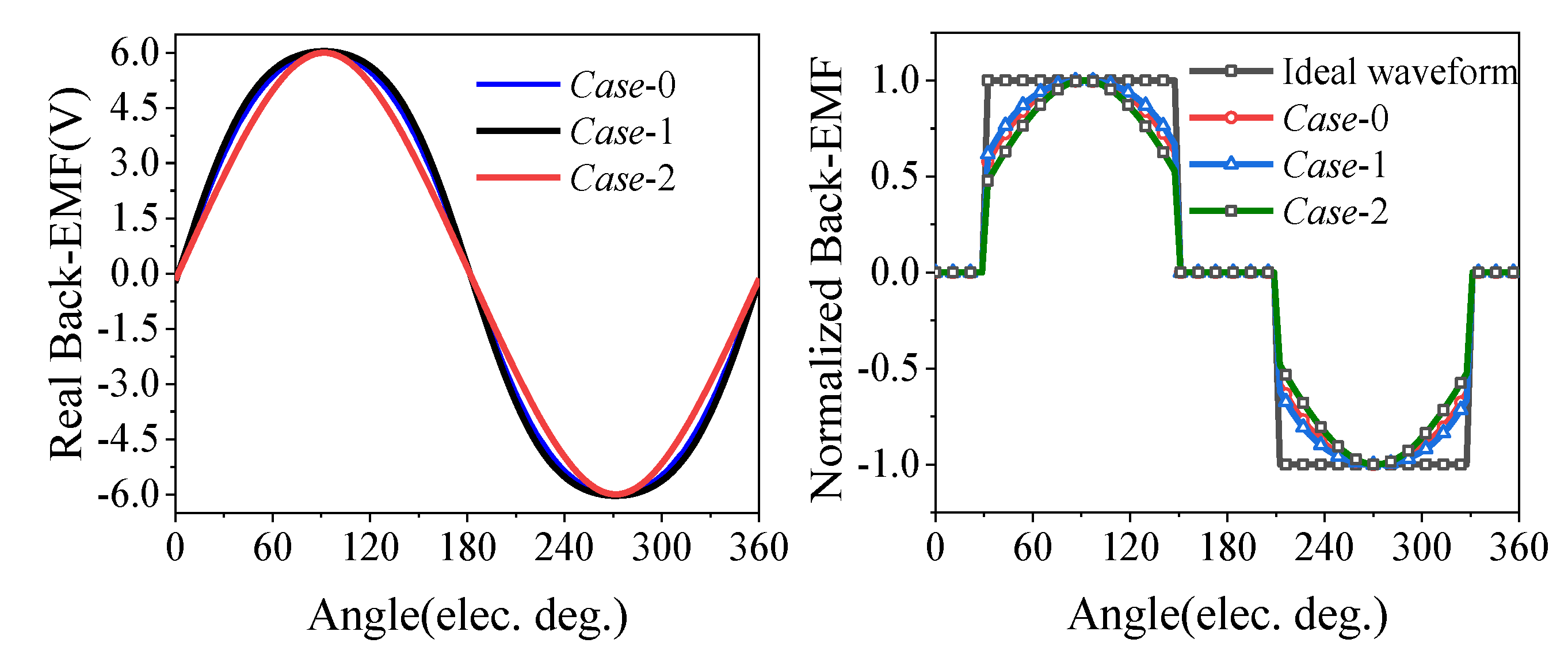 Energies 15 00621 g003