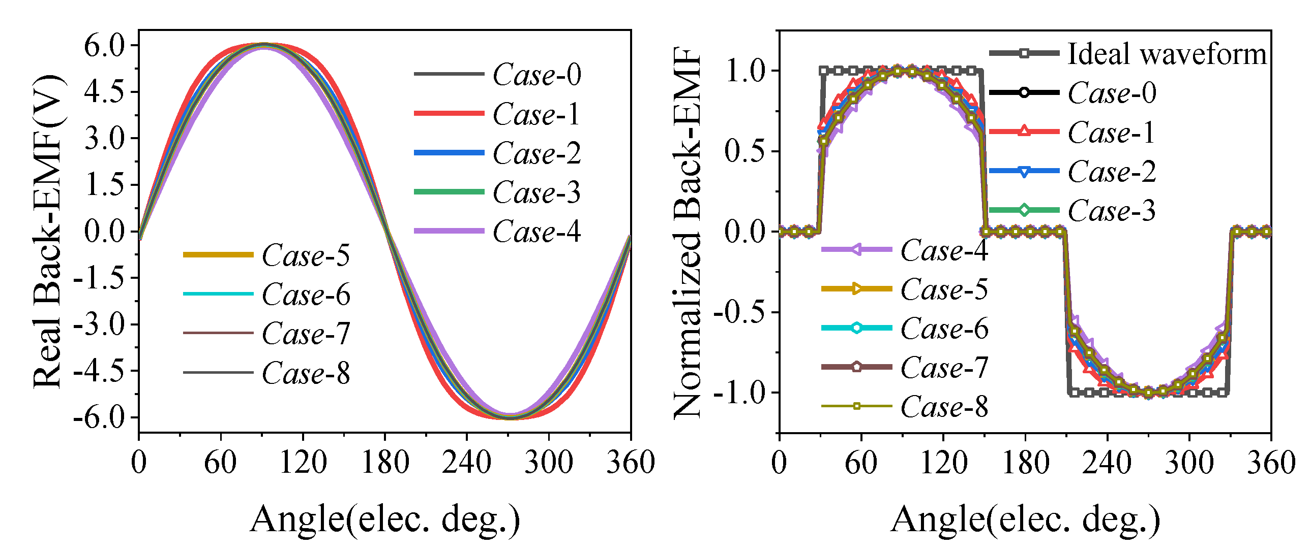 Energies 15 00621 g004