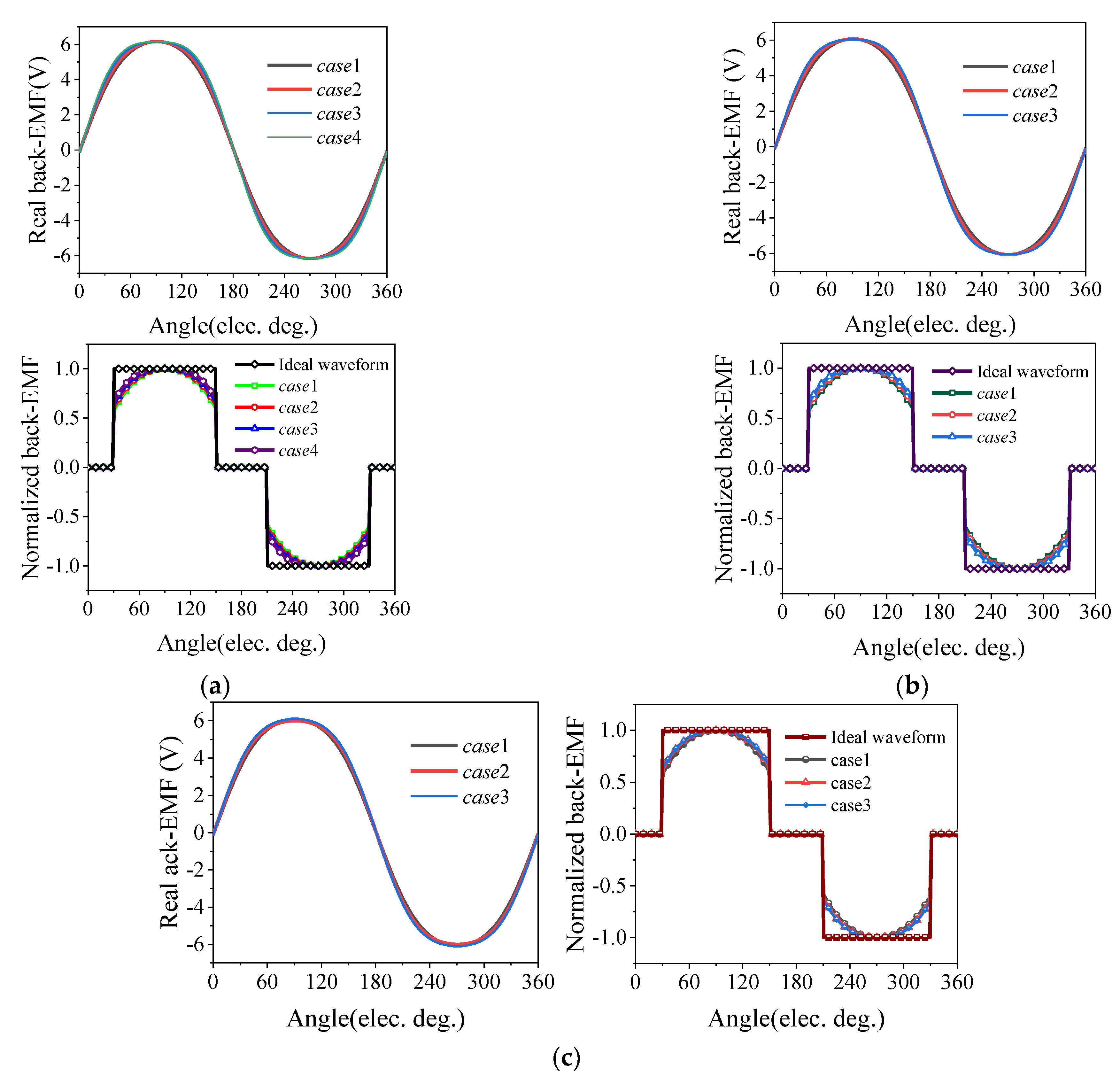 Energies 15 00621 g008