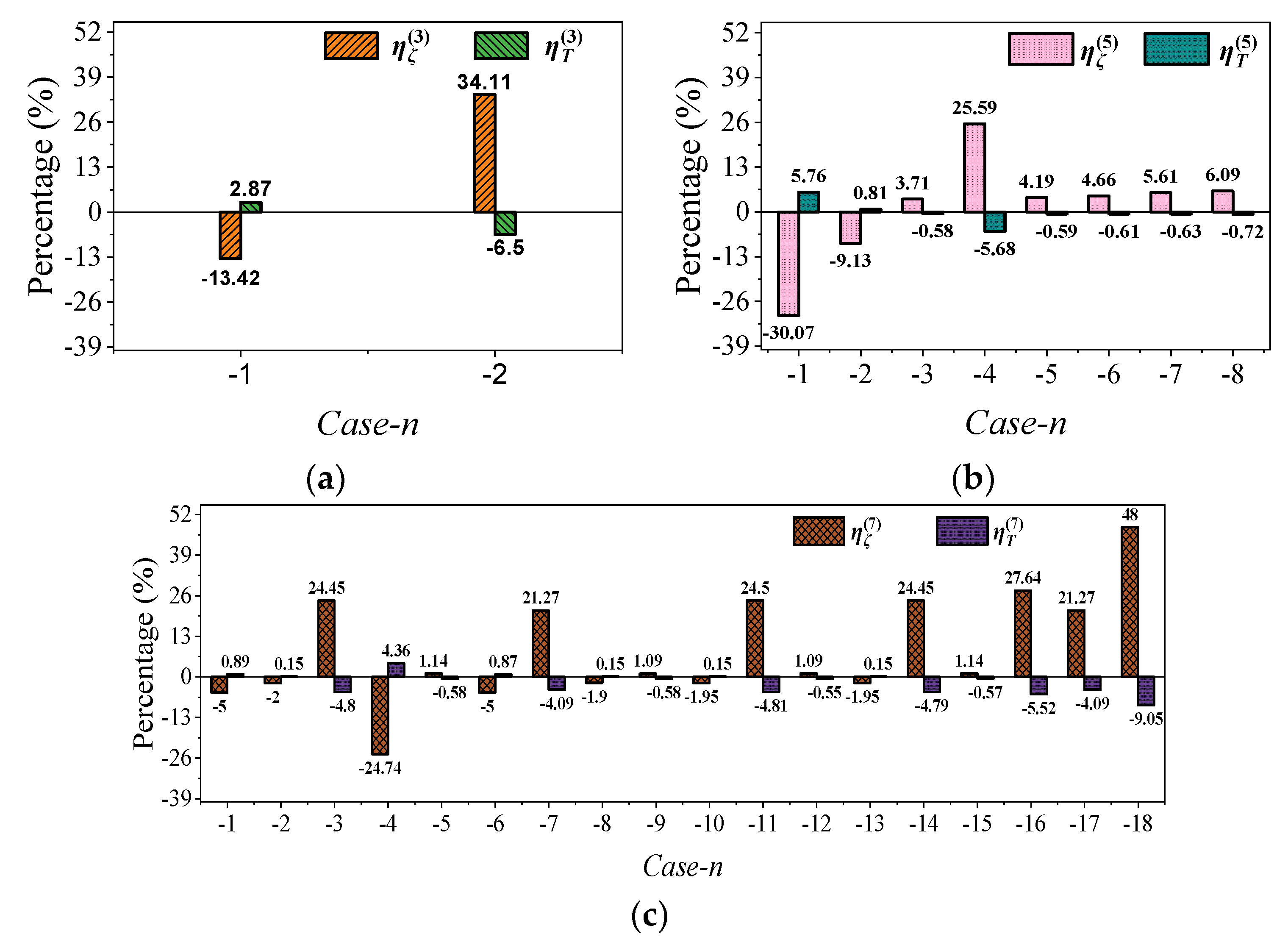 Energies 15 00621 g011
