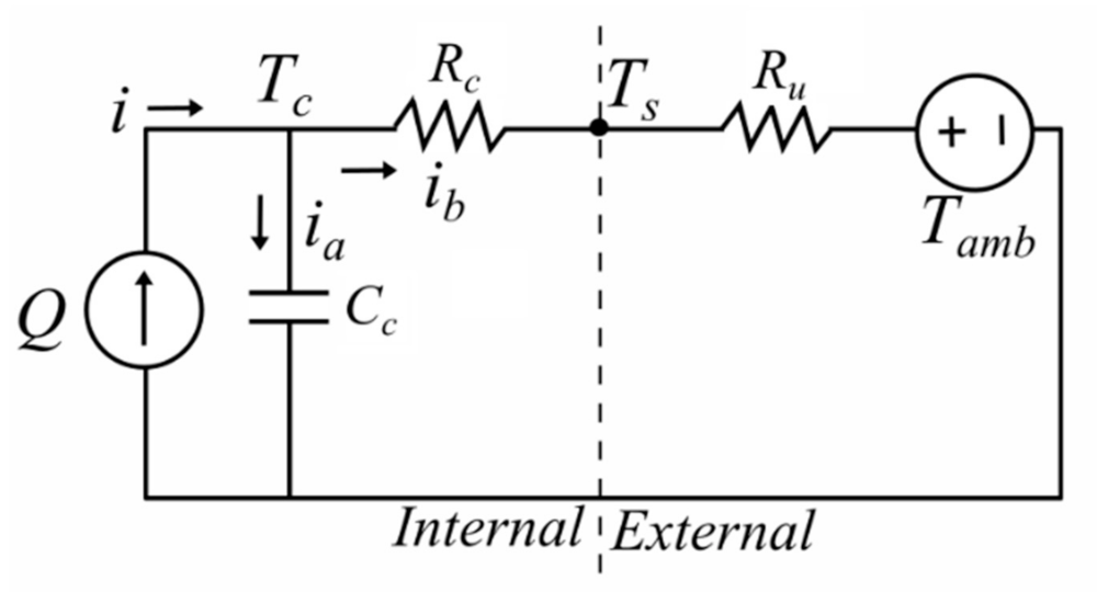 Energies 15 00623 g002