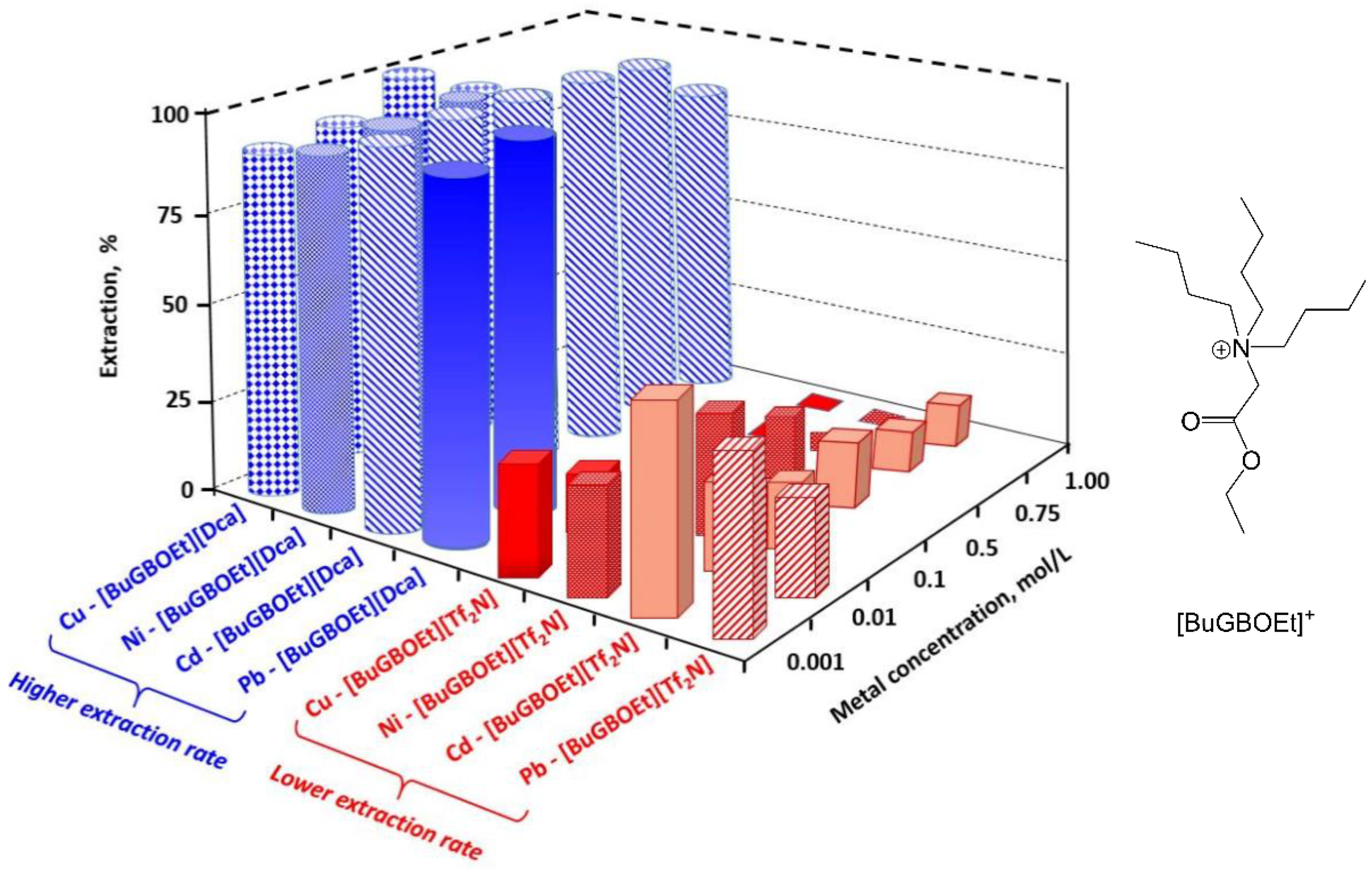 Energies 15 00628 g002