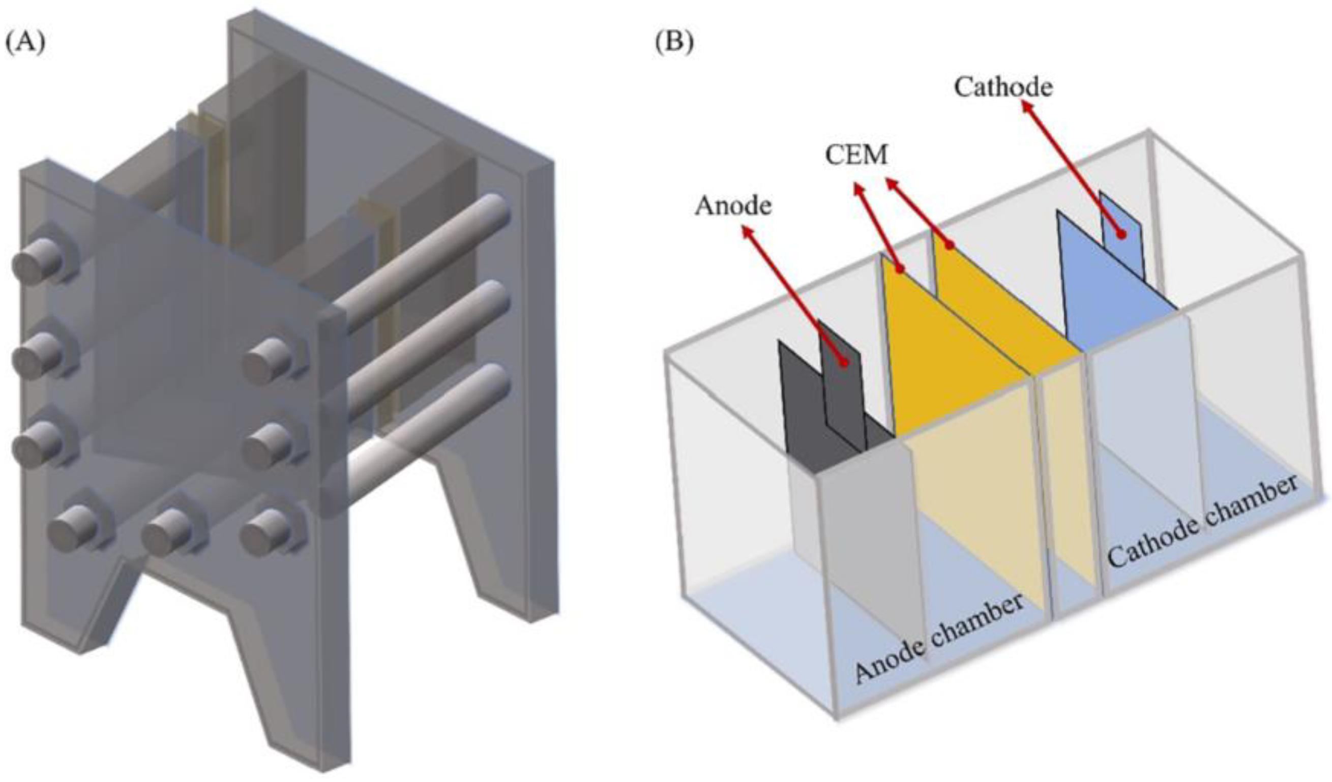 Energies 15 00628 g004