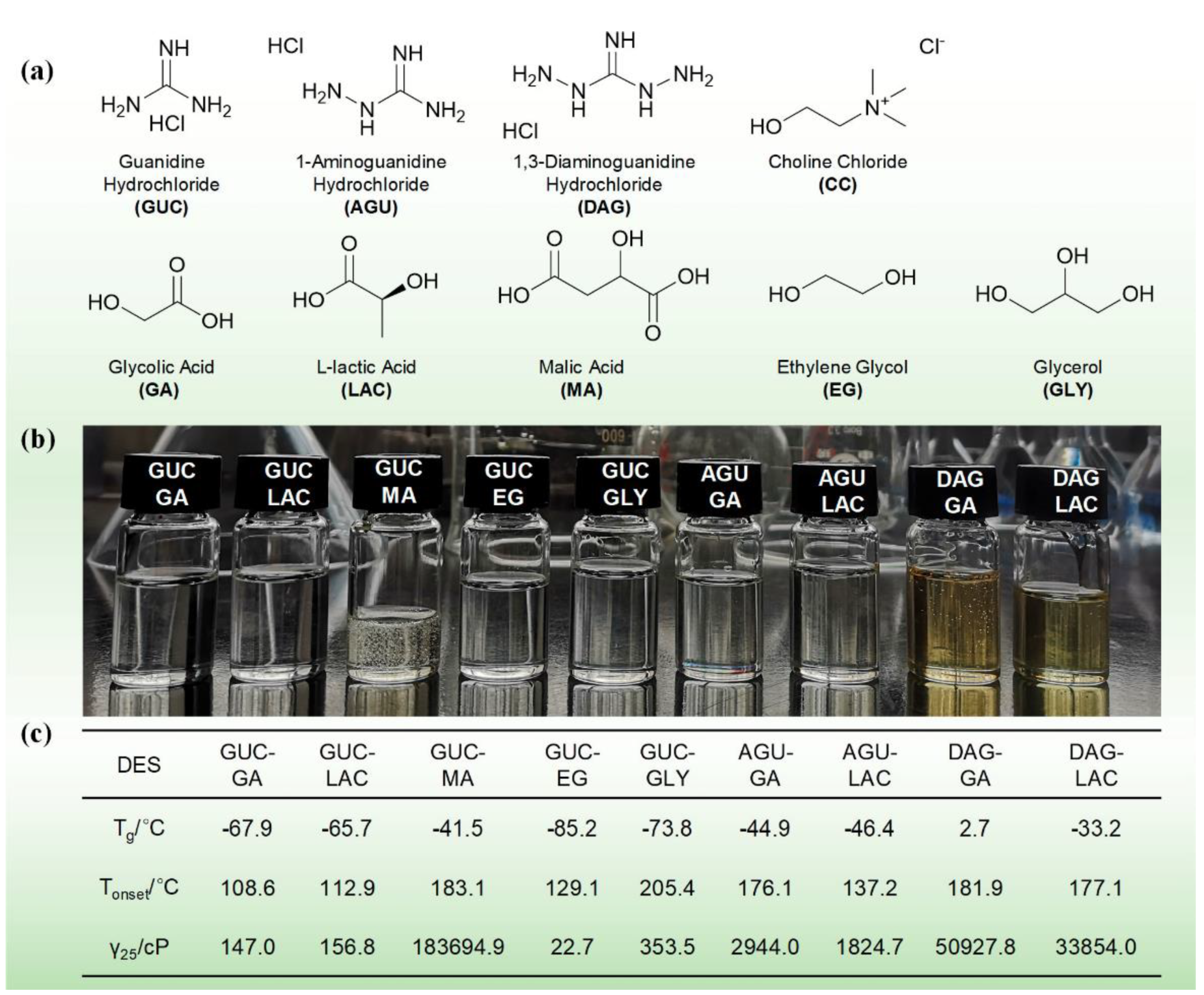 Energies 15 00628 g009