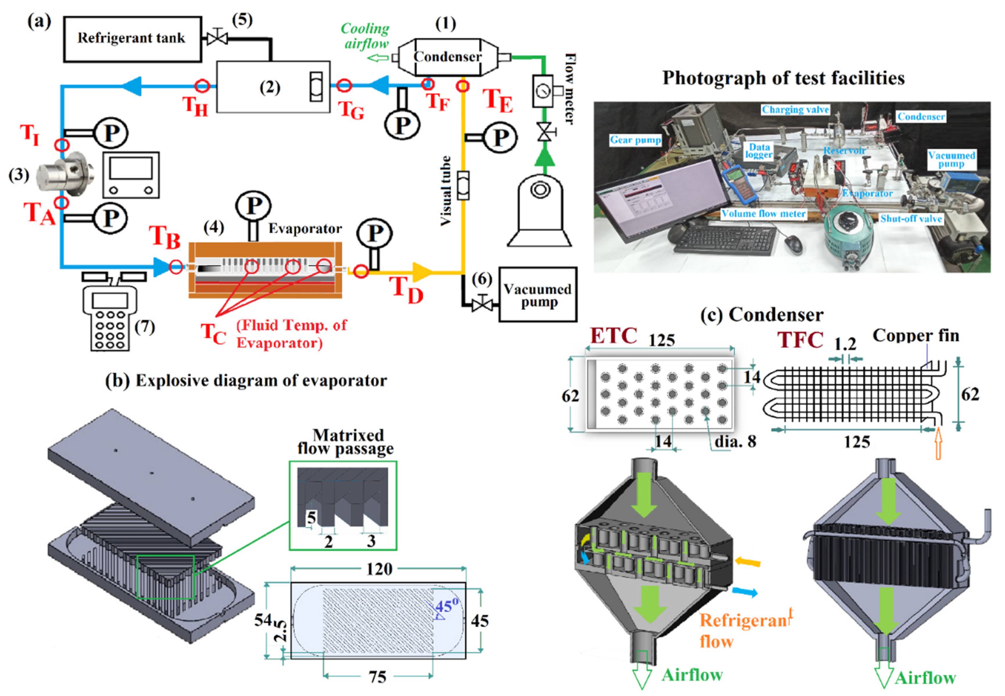 Energies 15 00635 g001