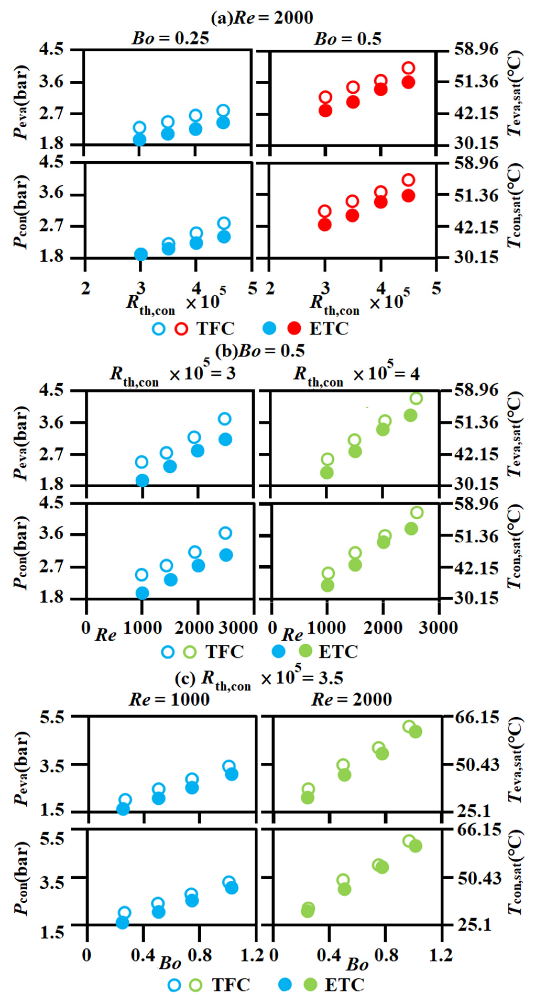 Energies 15 00635 g002