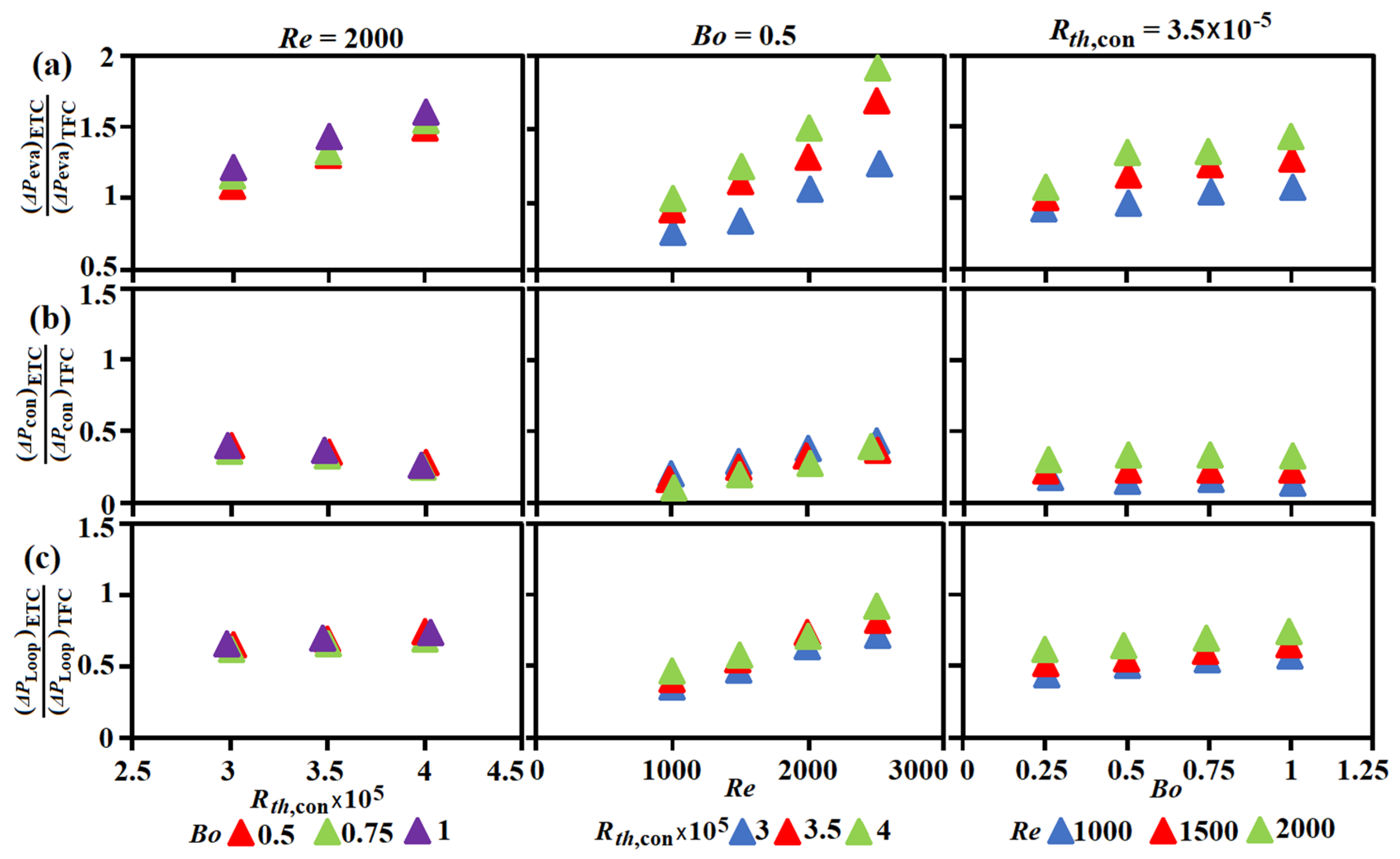 Energies 15 00635 g011