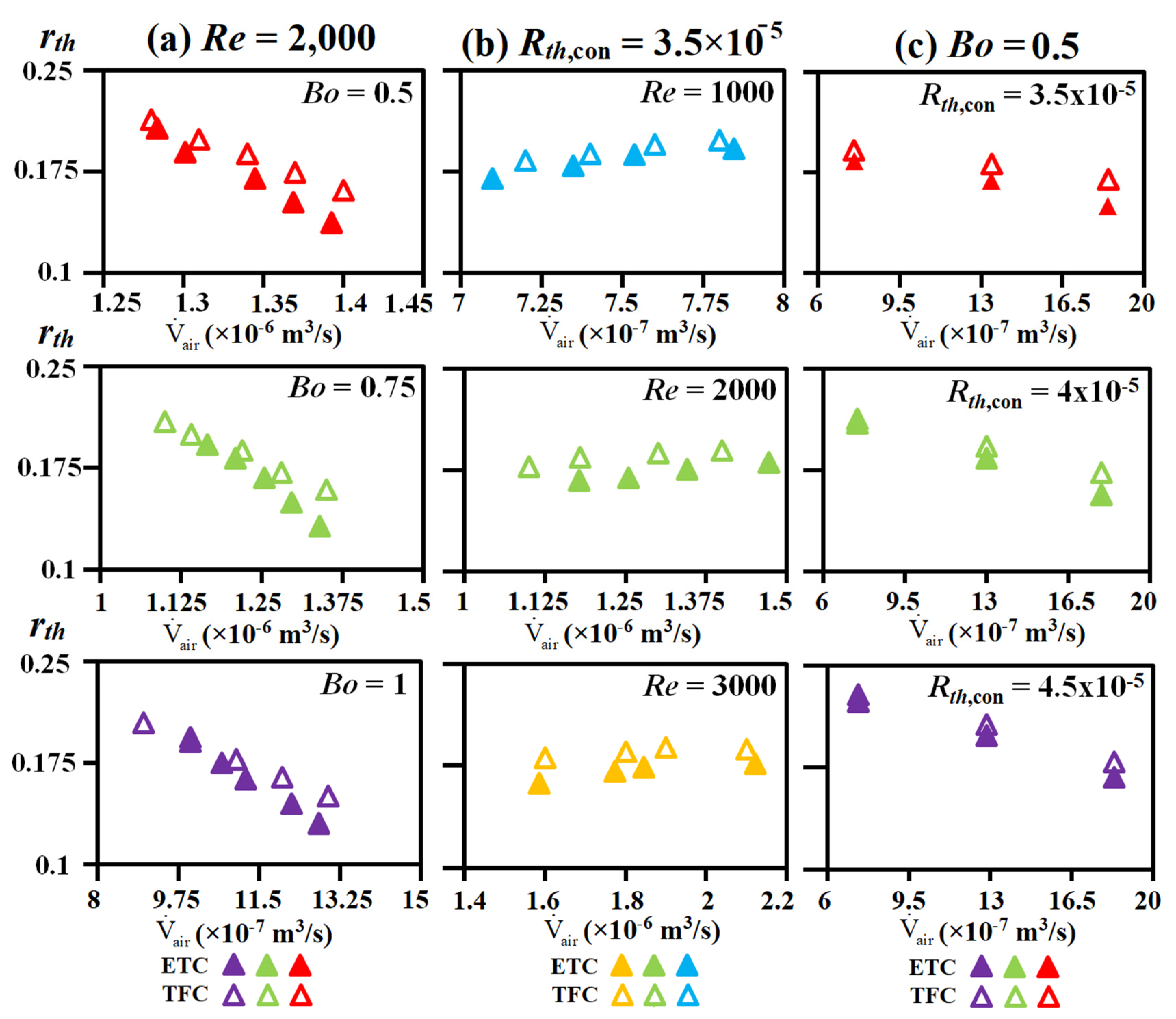 Energies 15 00635 g013