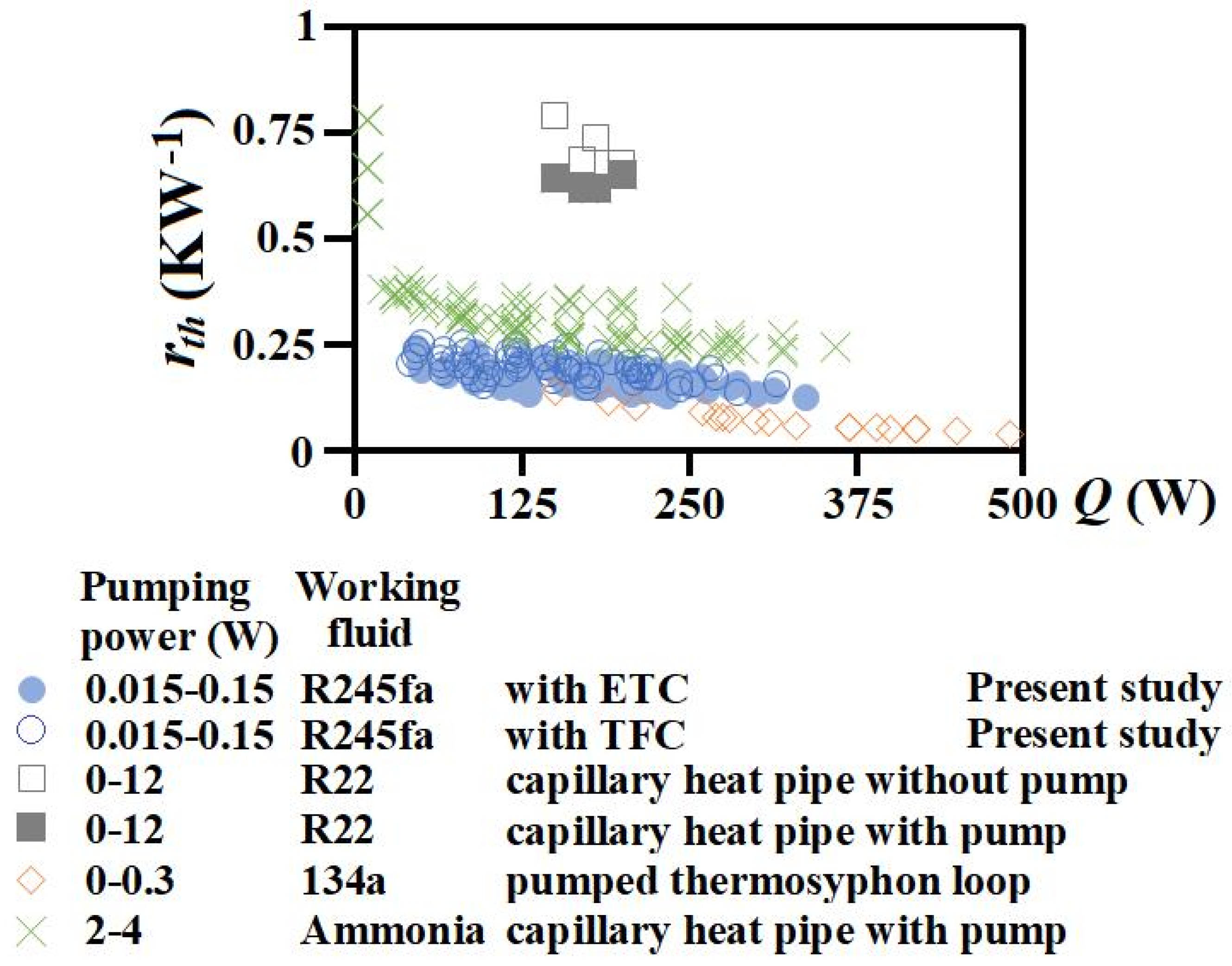 Energies 15 00635 g014