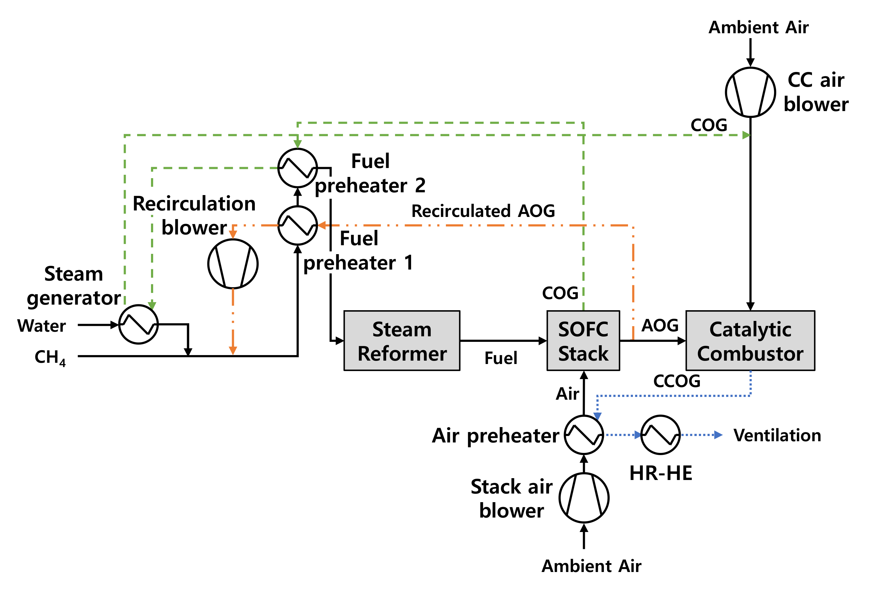 Energies 15 00644 g001