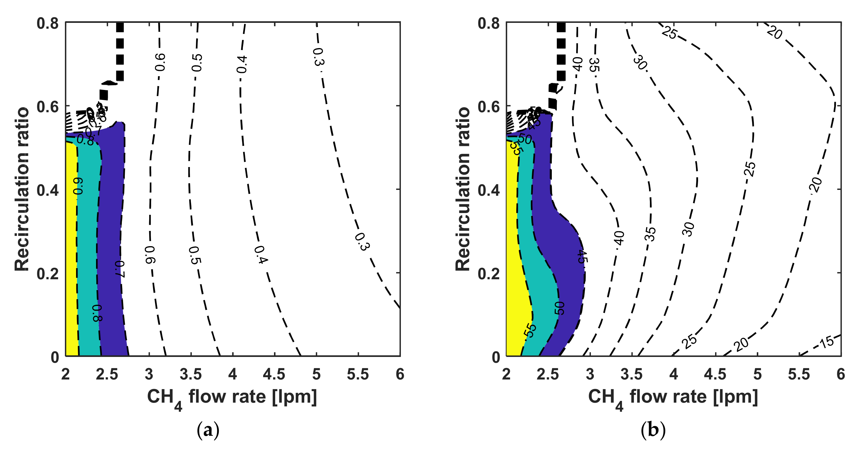 Energies 15 00644 g003
