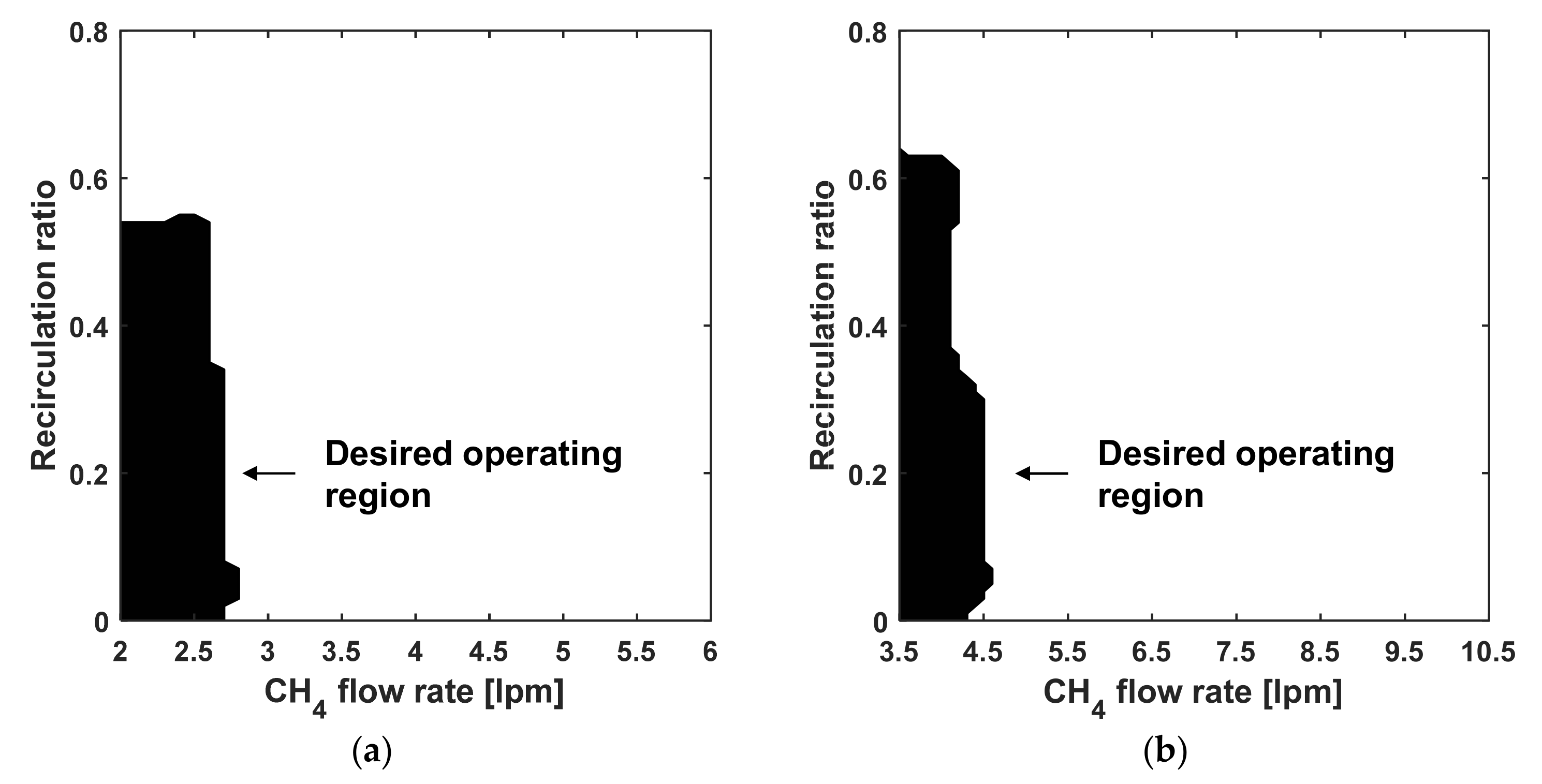 Energies 15 00644 g004