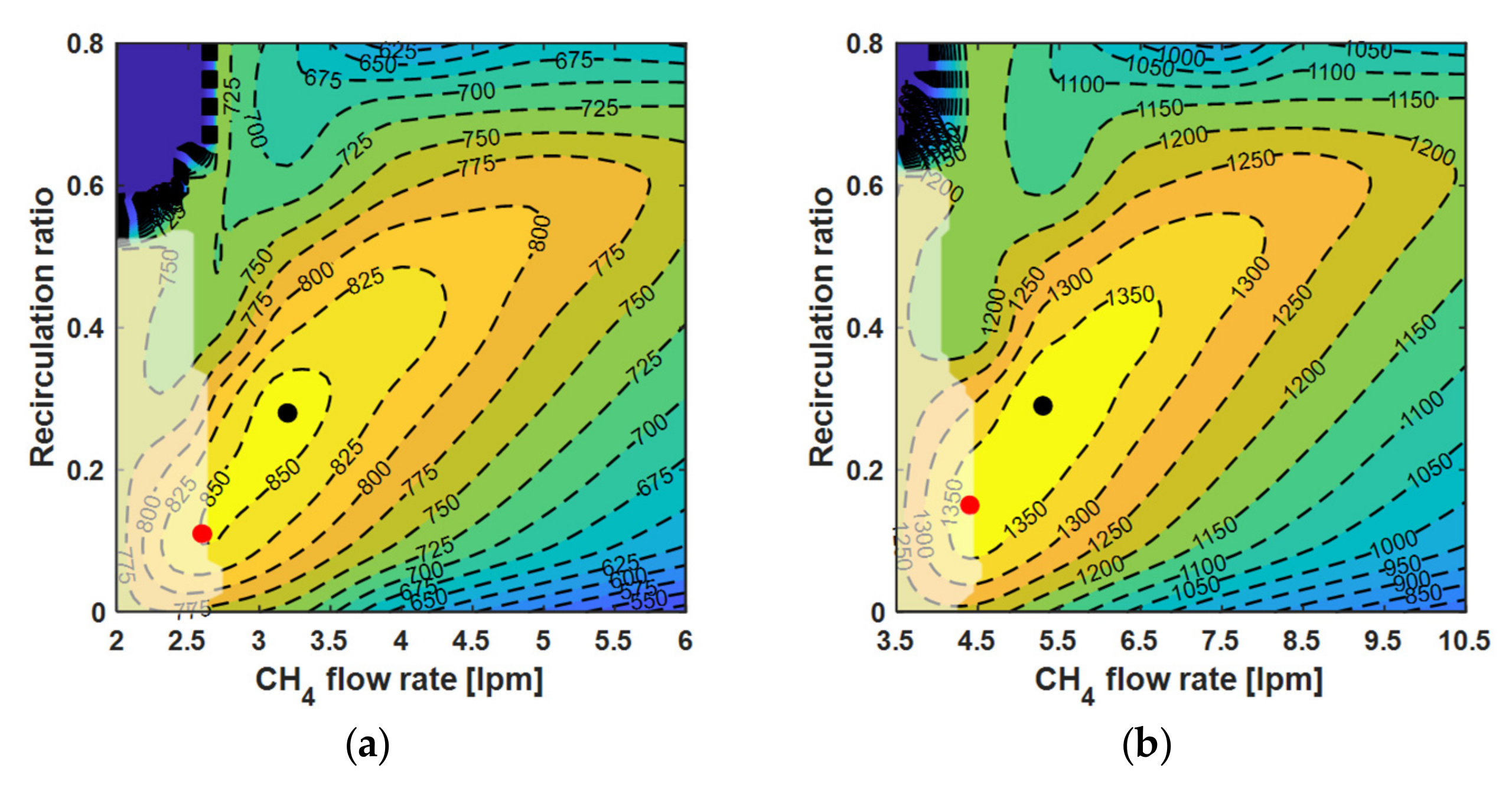 Energies 15 00644 g006