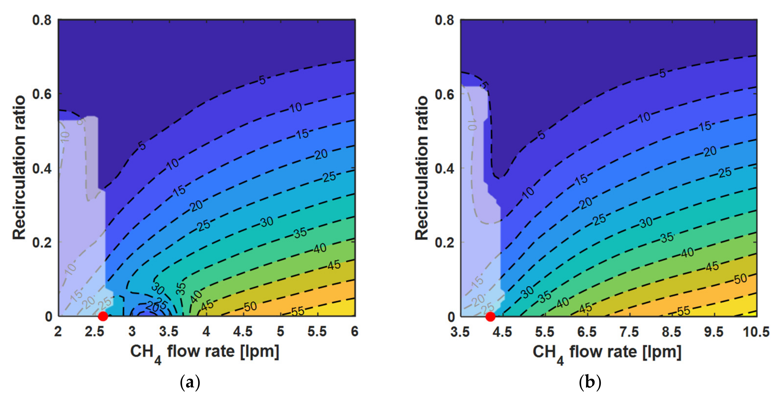 Energies 15 00644 g007