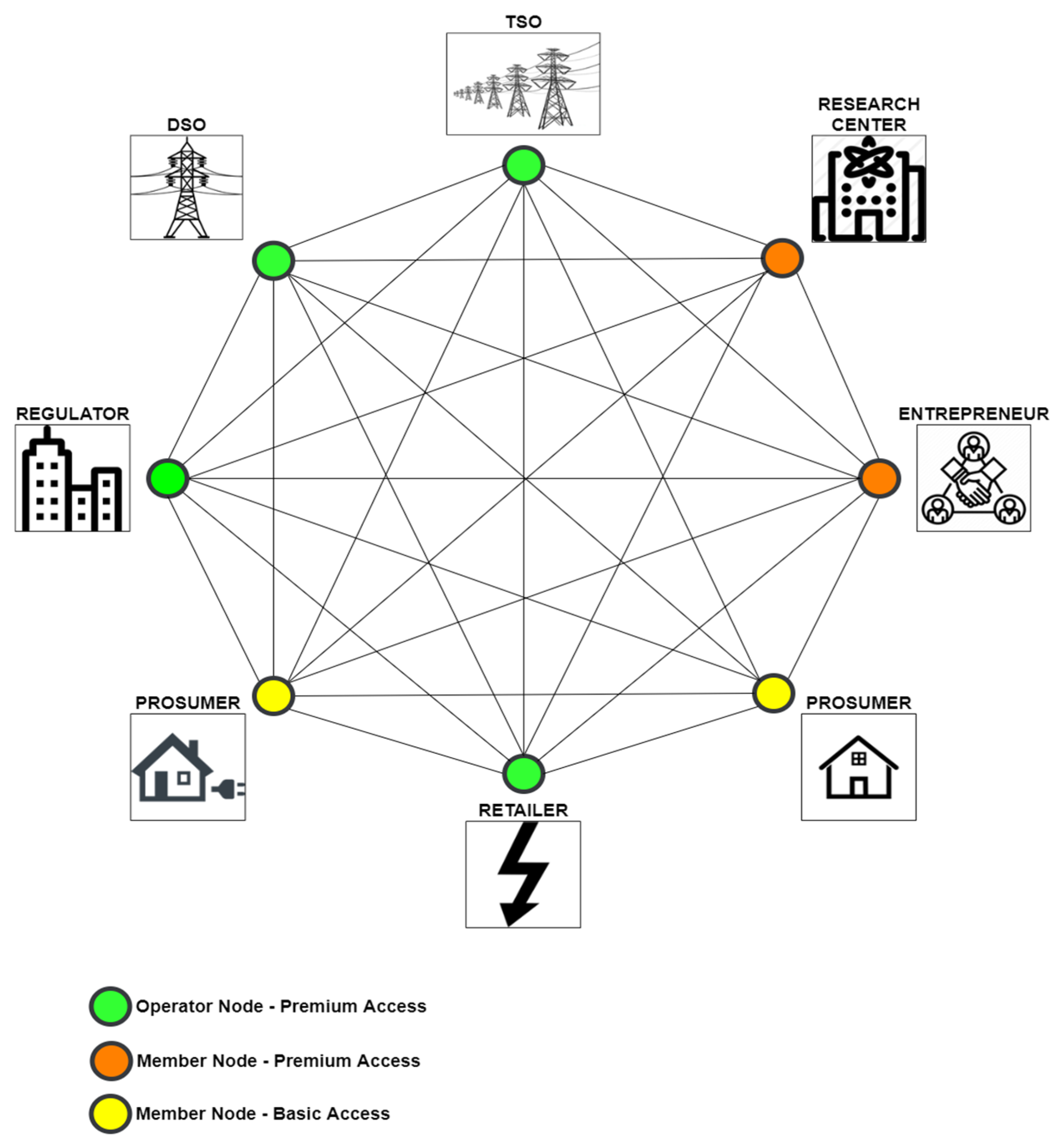Energies 15 00650 g001