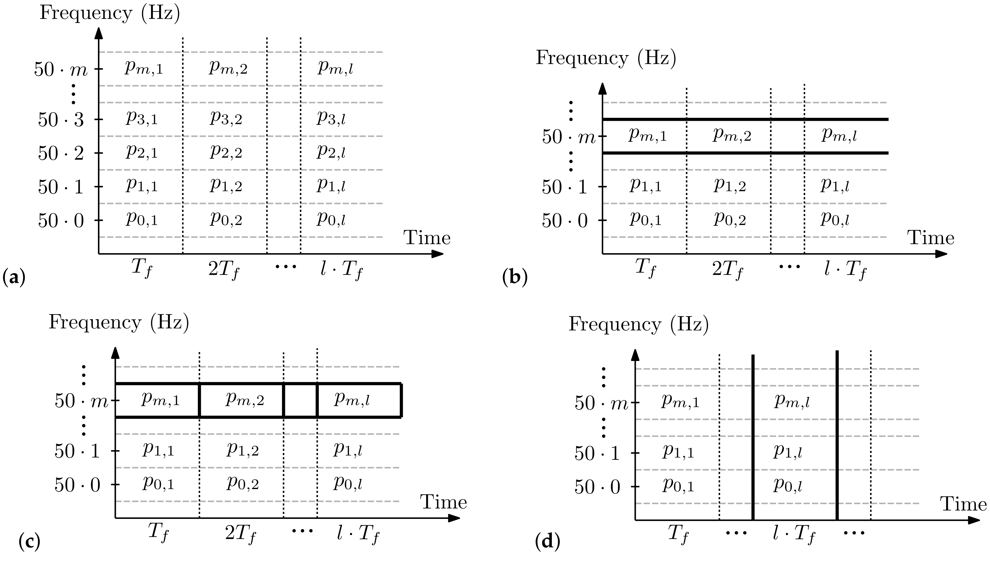 Energies 15 00653 g002
