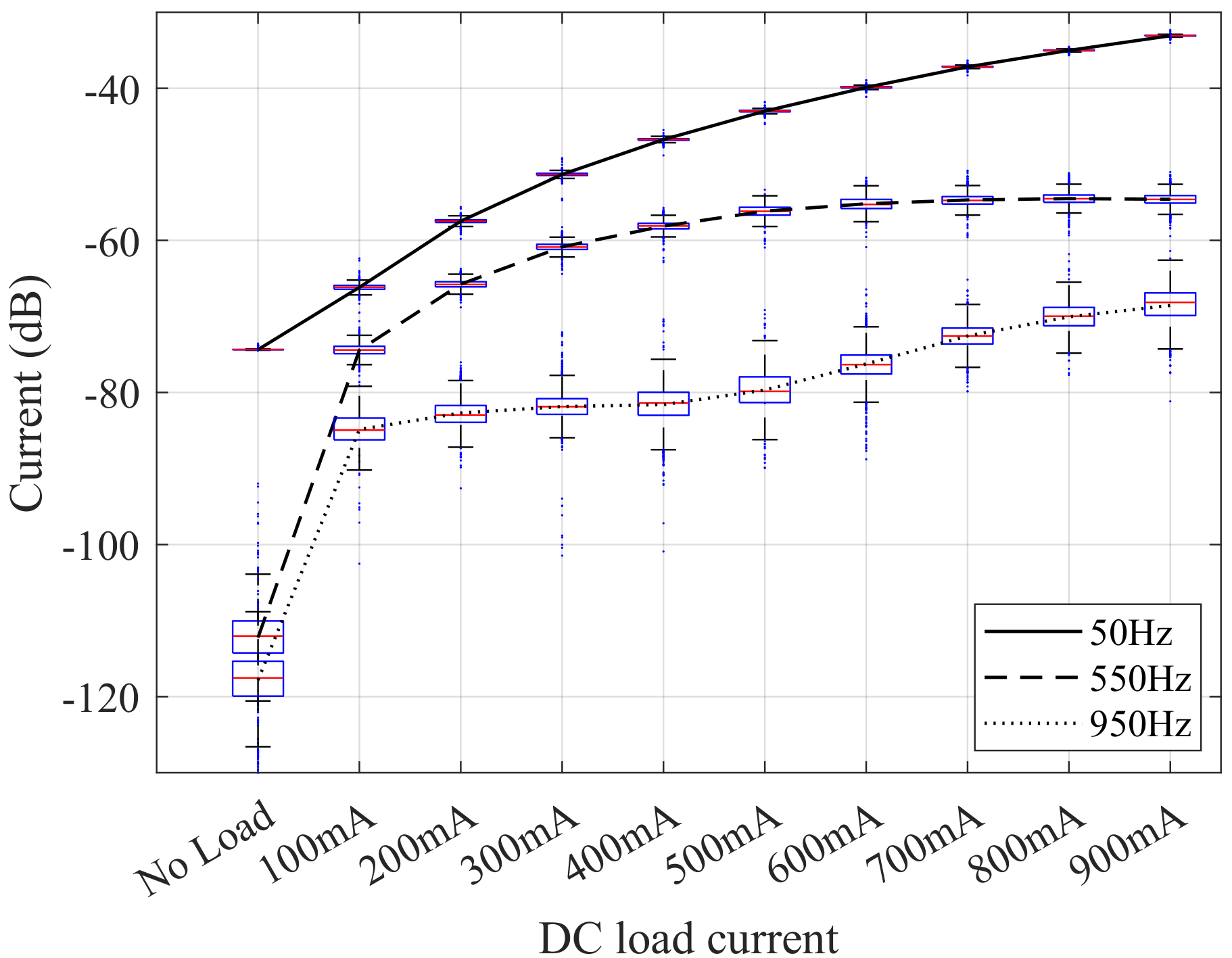 Energies 15 00653 g007