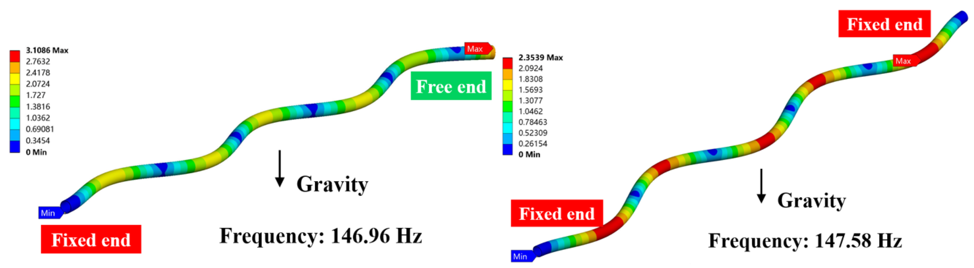 Energies 15 00670 g008