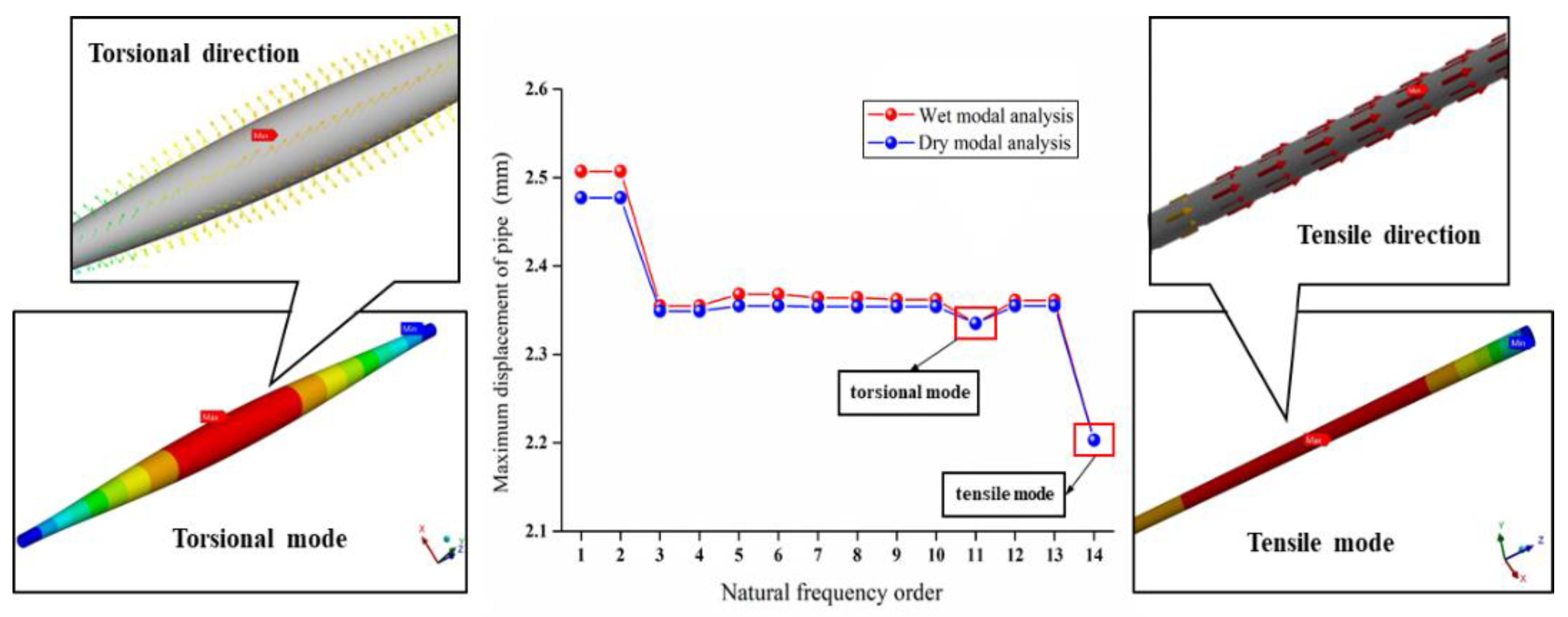 Energies 15 00670 g013