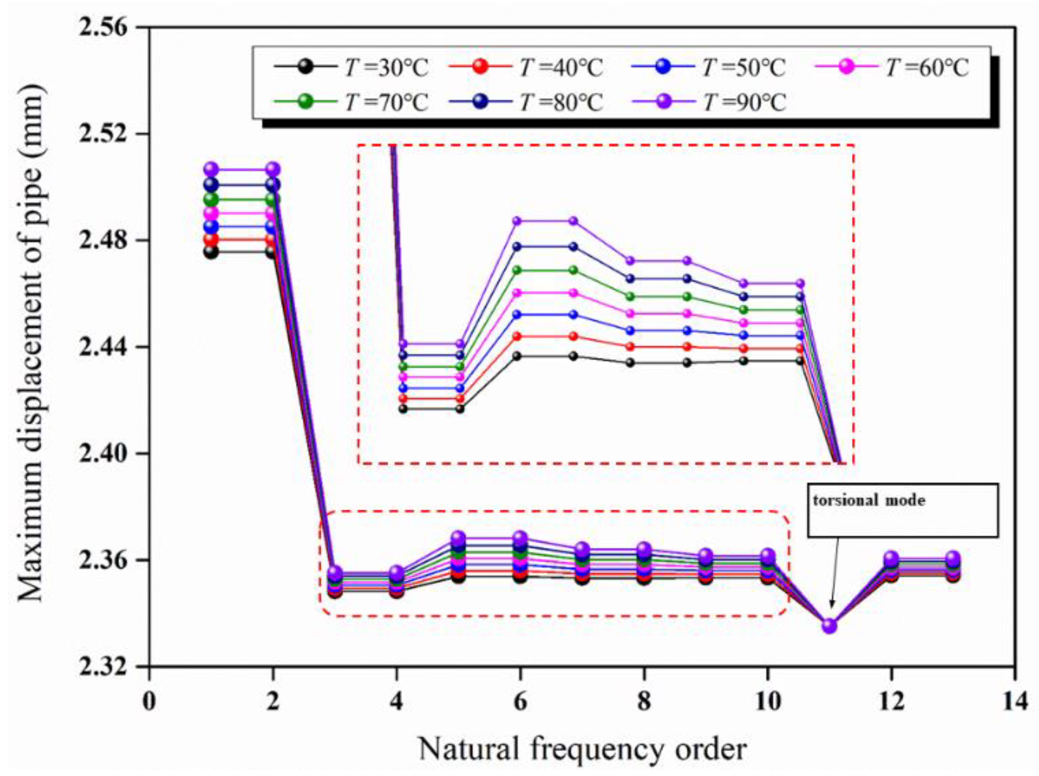 Energies 15 00670 g016