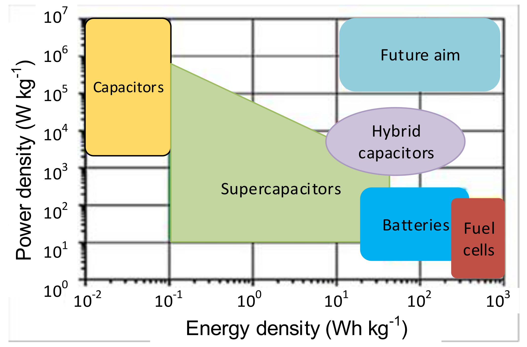 Energies 15 00674 g002