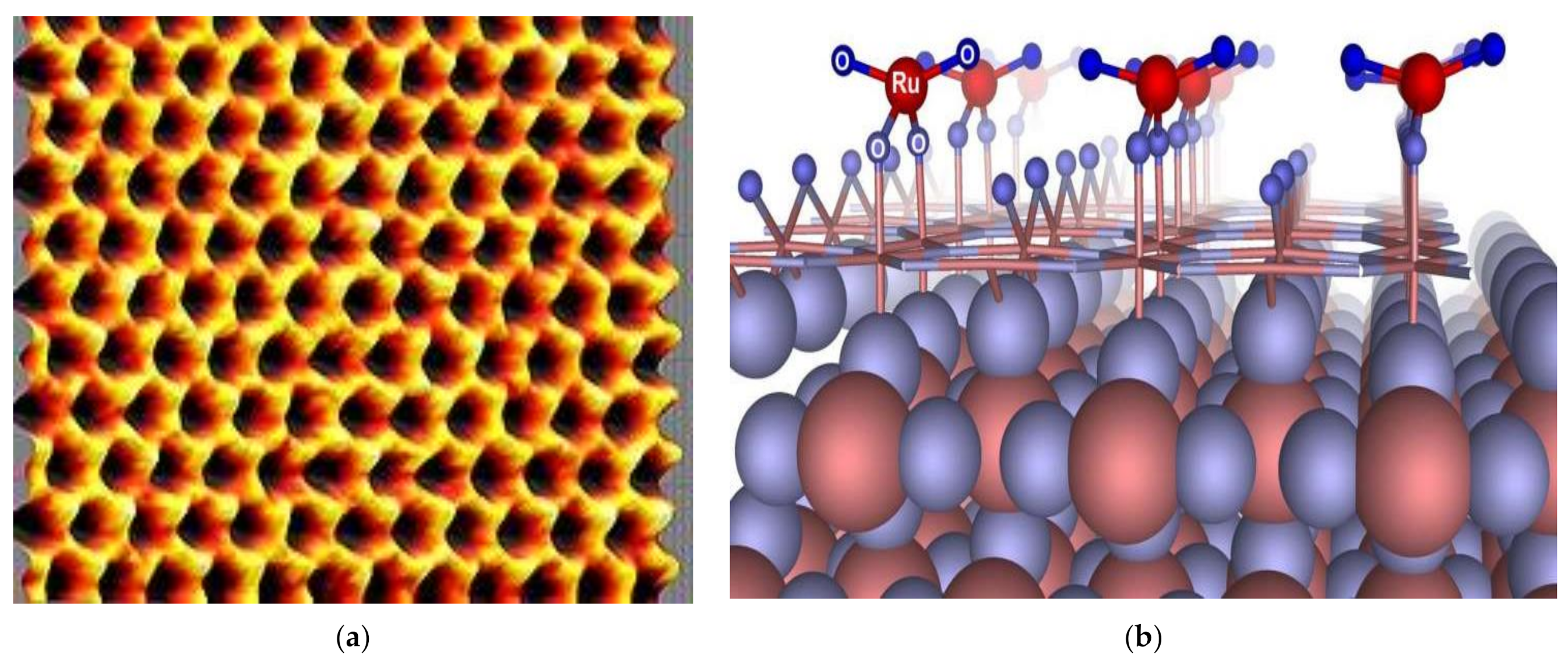 Energies 15 00674 g005