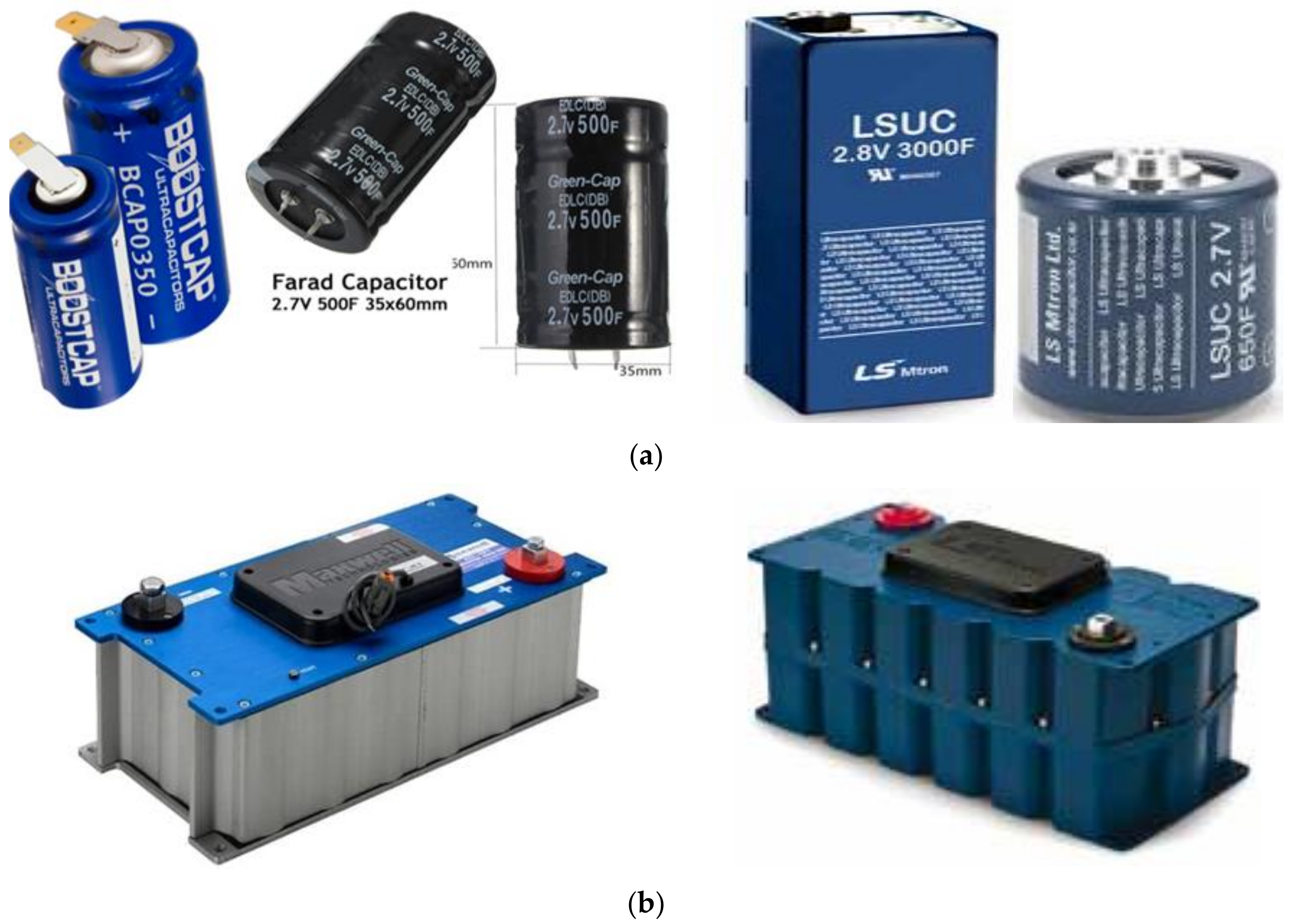 Energies 15 00674 g007