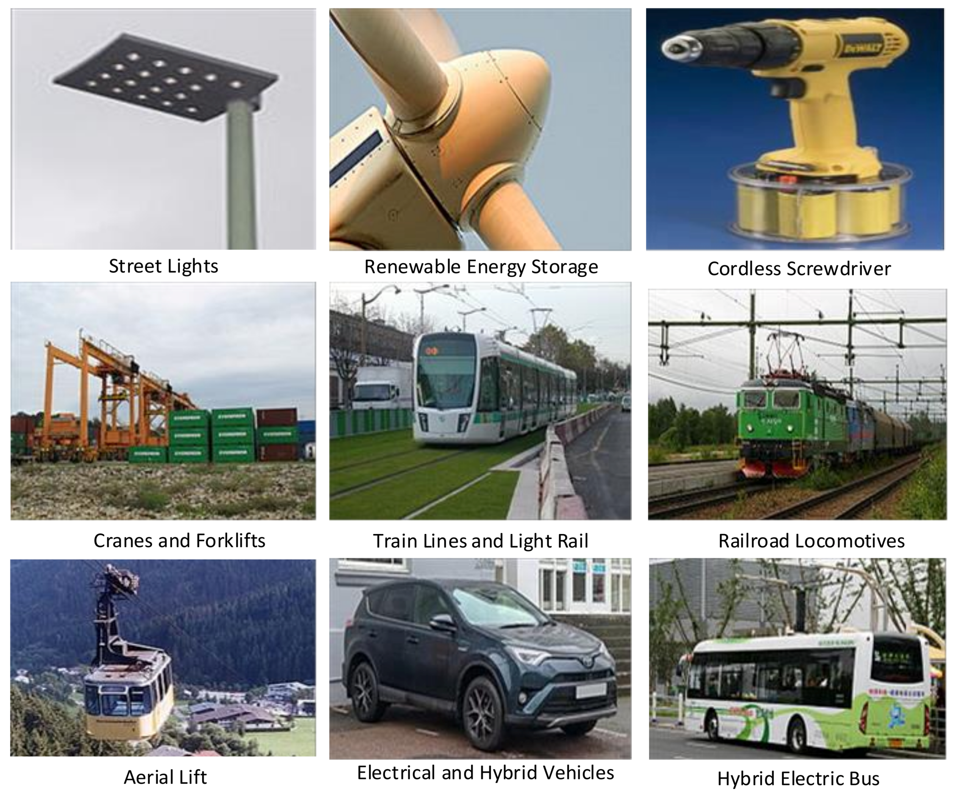 Energies 15 00674 g008