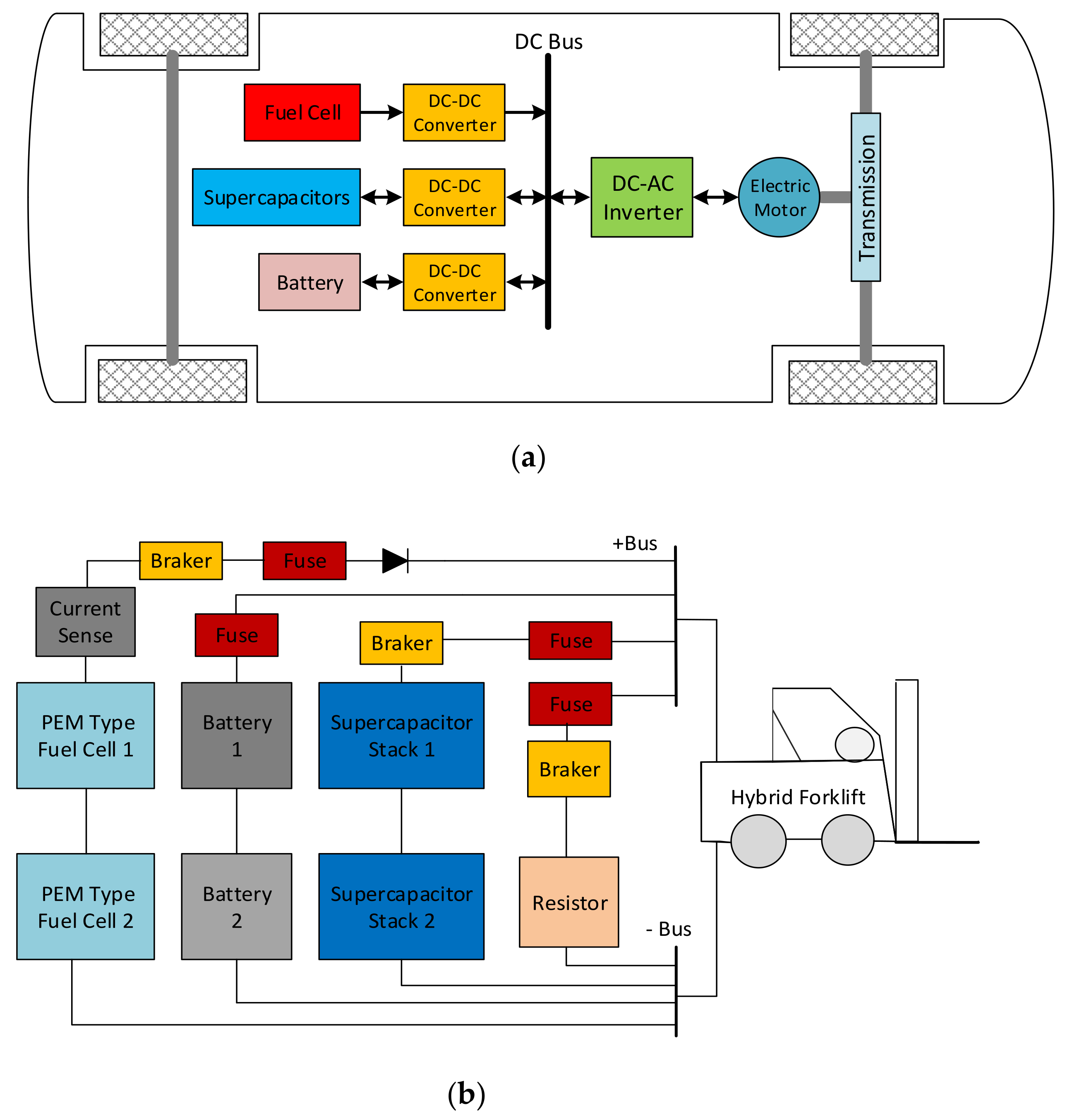 Energies 15 00674 g010