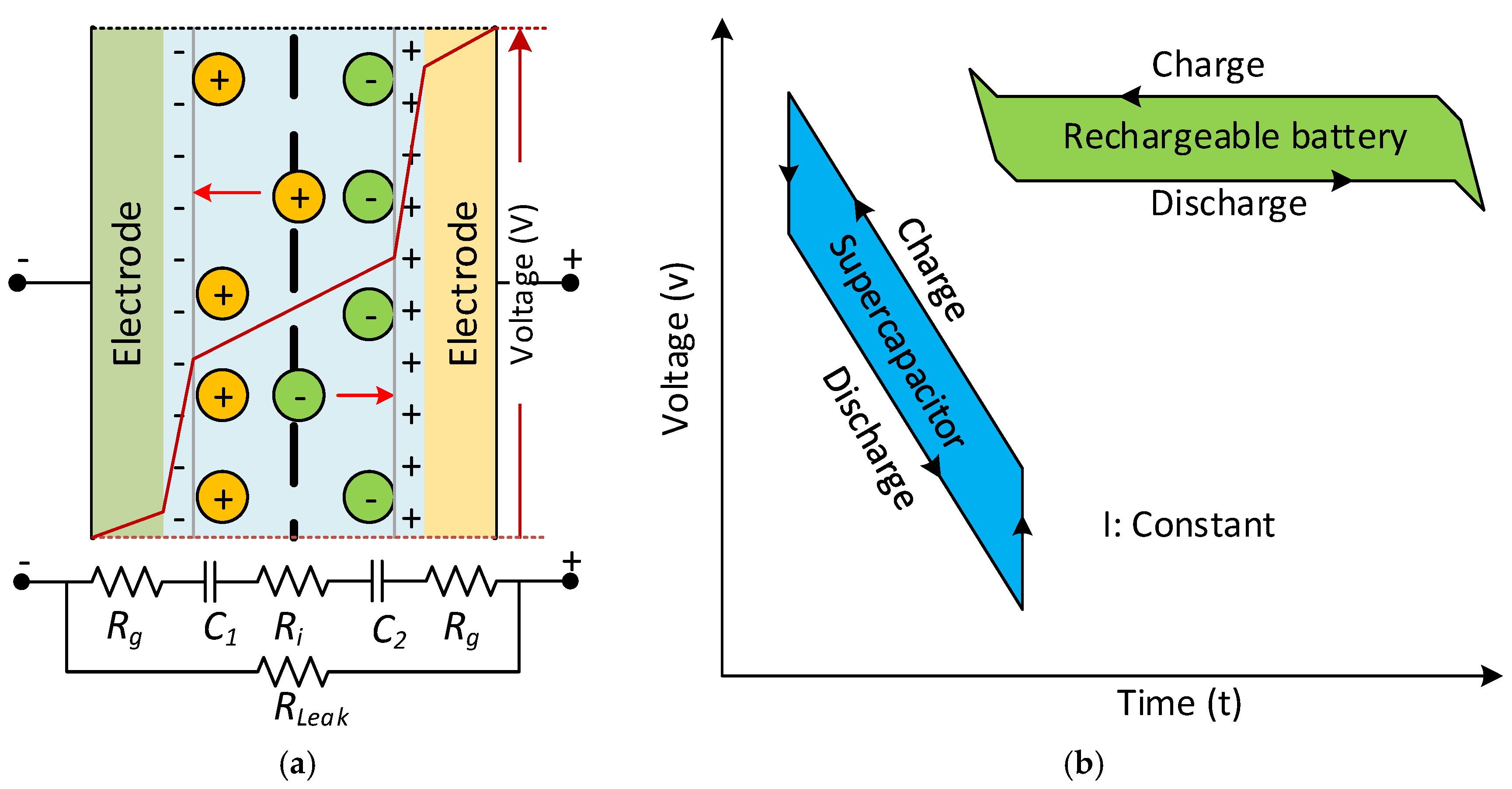 Energies 15 00674 g013