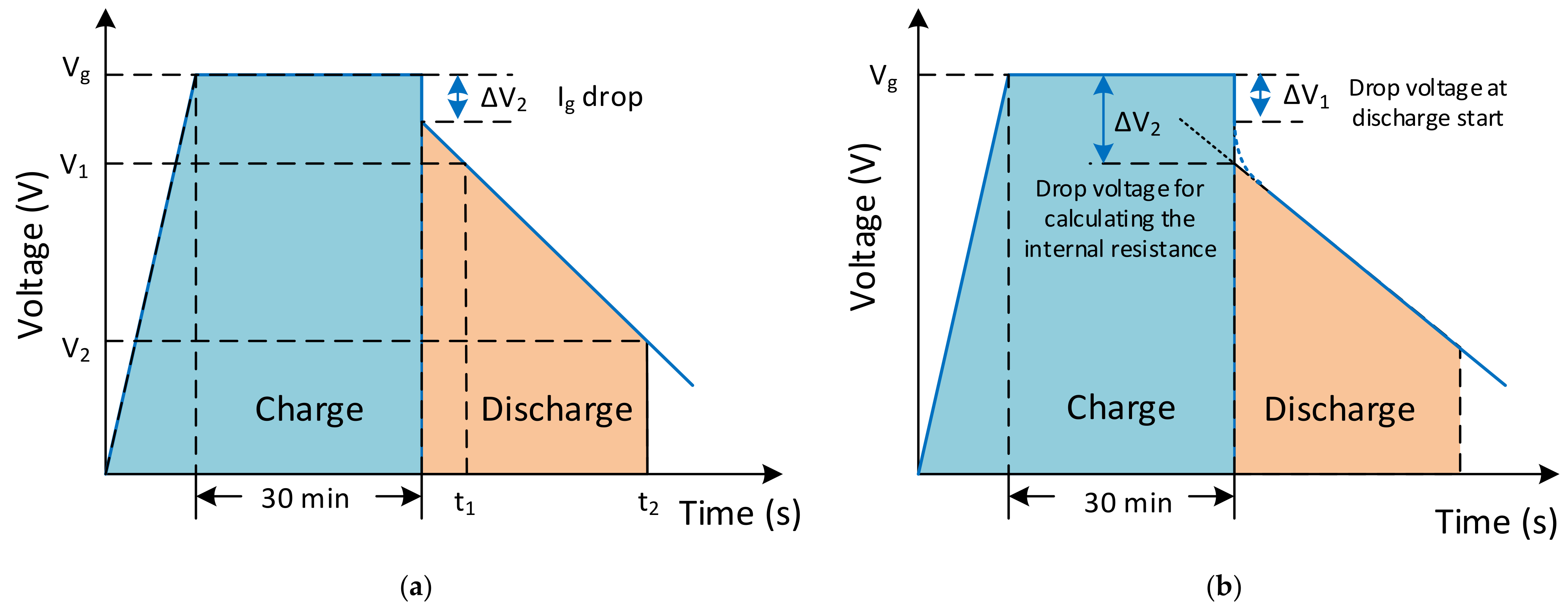 Energies 15 00674 g014