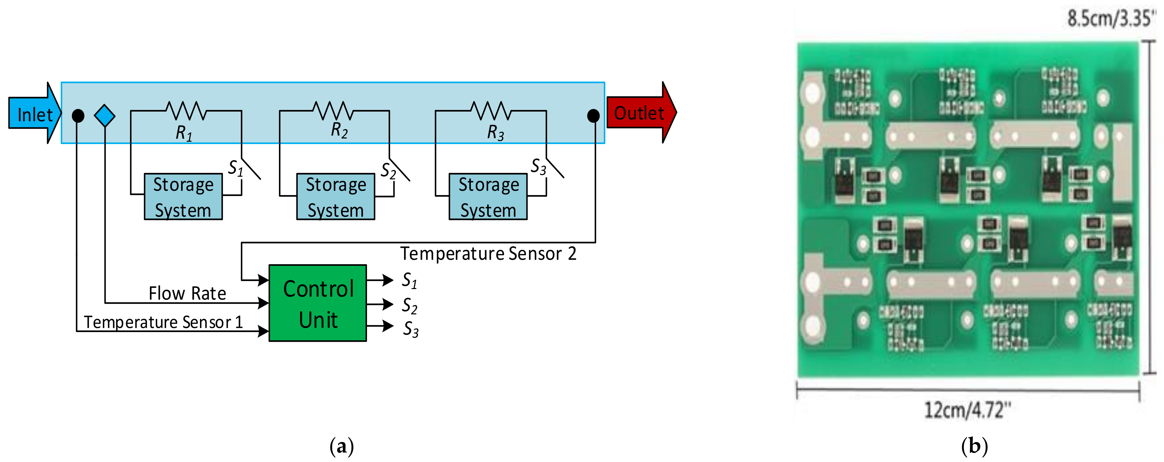 Energies 15 00674 g017a