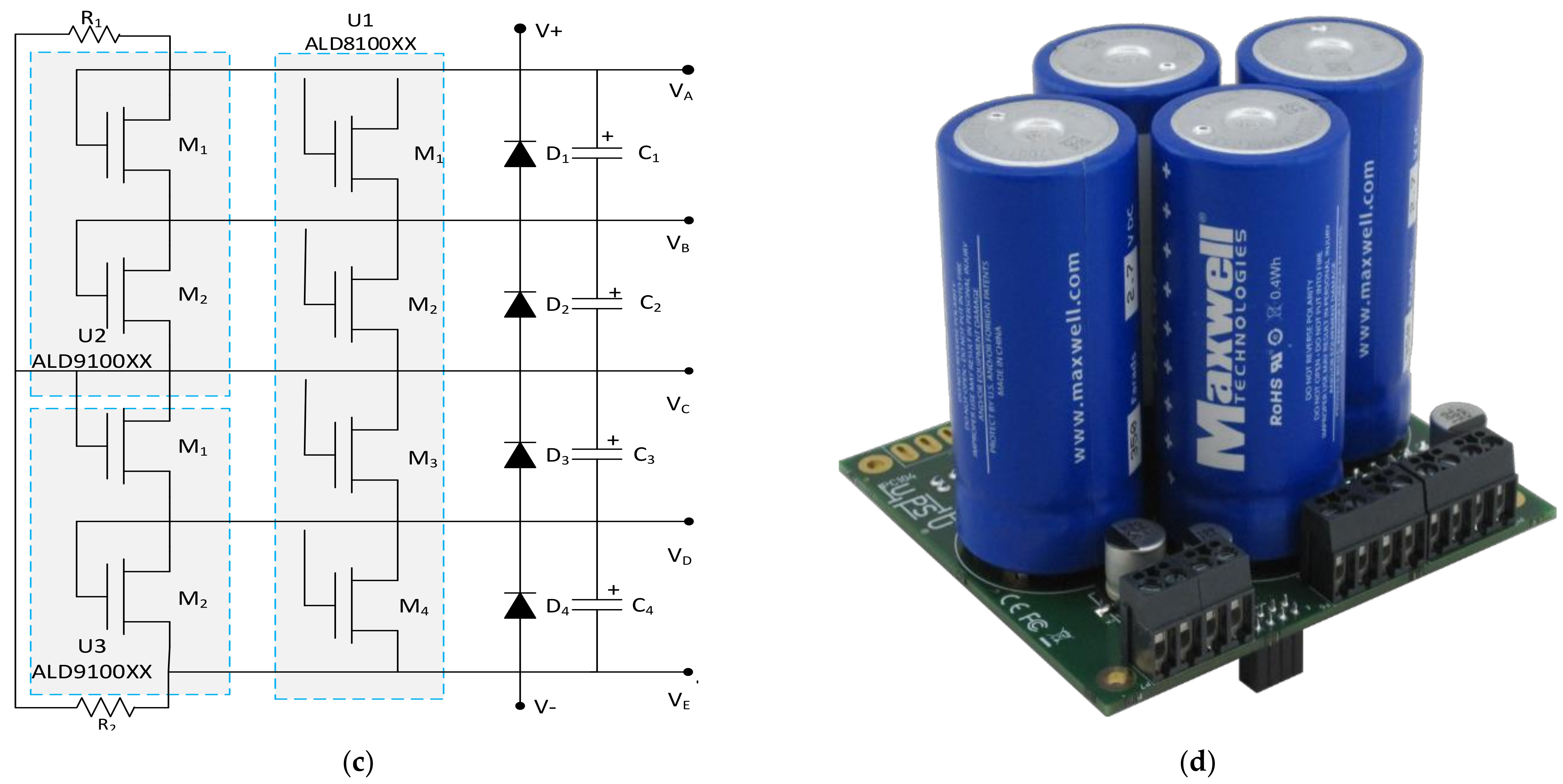 Energies 15 00674 g017b