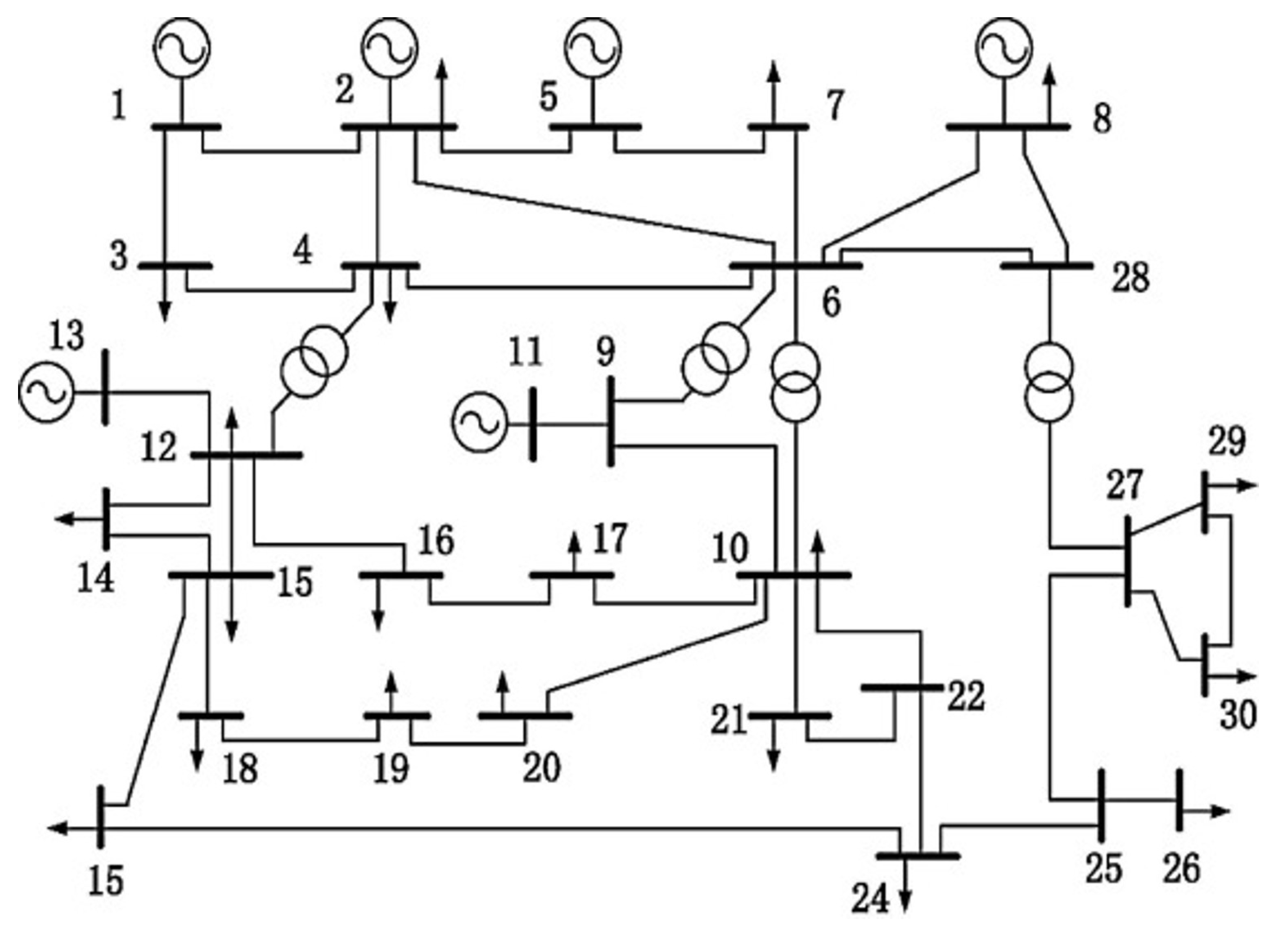 Energies 15 00675 g003