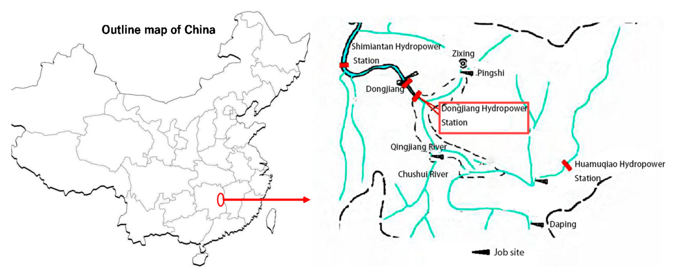 Energies 15 00676 g006