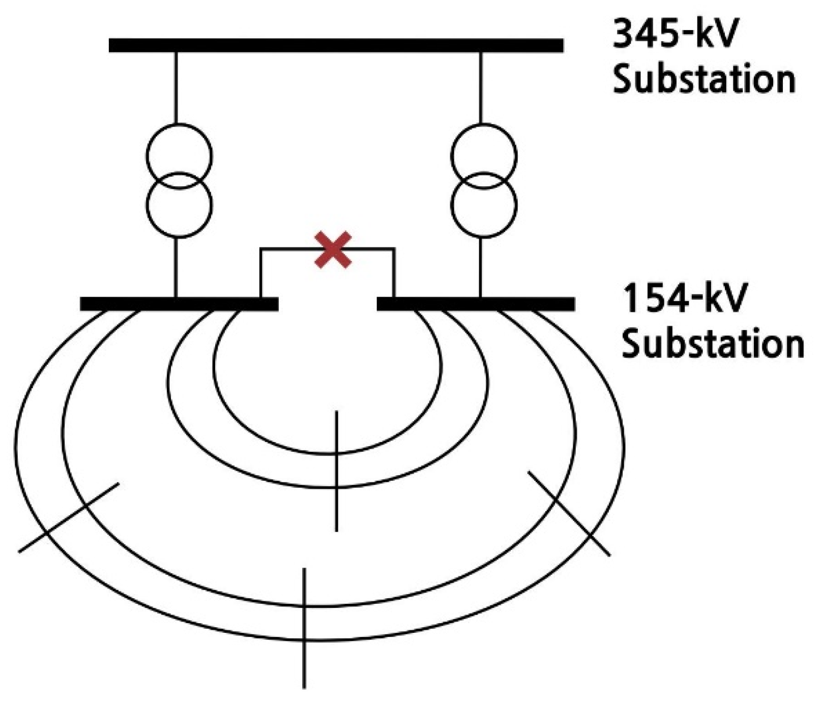 Energies 15 00678 g002