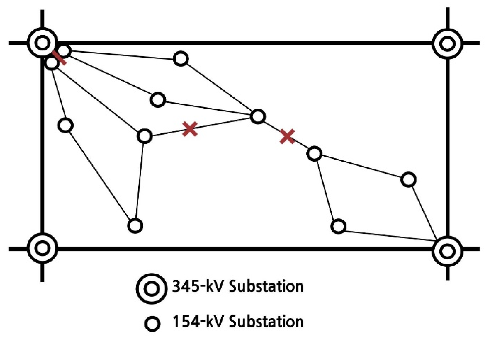 Energies 15 00678 g005